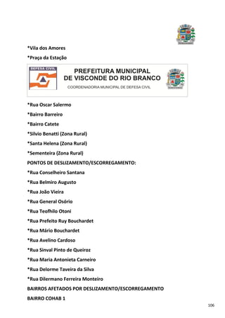 106
*Vila dos Amores
*Praça da Estação
*Rua Oscar Salermo
*Bairro Barreiro
*Bairro Catete
*Silvio Benatti (Zona Rural)
*Santa Helena (Zona Rural)
*Sementeira (Zona Rural)
PONTOS DE DESLIZAMENTO/ESCORREGAMENTO:
*Rua Conselheiro Santana
*Rua Belmiro Augusto
*Rua João Vieira
*Rua General Osório
*Rua Teofhilo Otoni
*Rua Prefeito Ruy Bouchardet
*Rua Mário Bouchardet
*Rua Avelino Cardoso
*Rua Sinval Pinto de Queiroz
*Rua Maria Antonieta Carneiro
*Rua Delorme Taveira da Silva
*Rua Dilermano Ferreira Monteiro
BAIRROS AFETADOS POR DESLIZAMENTO/ESCORREGAMENTO
BAIRRO COHAB 1
 