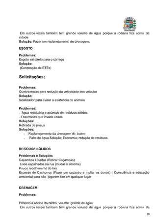 20
Em outros locais também tem grande volume de água porque a rodovia fica acima da
cidade
Solução: Fazer um replanejamento de drenagem.
ESGOTO
Problemas:
Esgoto vai direto para o córrego
Solução:
(Construção de ETEs)
Solicitações:
Problemas:
Quebra molas para redução da velocidade dos veículos
Solução:
Sinalizador para avisar a existência de animais
Problemas:
. Água residuária e acúmulo de resíduos sólidos
. Enxurradas que invade casas
Soluções:
Retirada de pneus
Soluções:
- Replanejamento da drenagem do bairro
- Falta de água Solução: Economia; redução de resíduos.
RESÍDUOS SÓLIDOS
Problemas e Soluções
Caçambas Lotadas (Retirar Caçambas)
Lixos espalhados na rua (mudar o sistema)
Pouco recolhimento do lixo
Excesso de Cachorros (Fazer um cadastro e multar os donos) ( Consciência e educação
ambiental para não jogarem lixo em qualquer lugar
DRENAGEM
Problemas:
Próximo a oficina do Ninho, volume grande de água.
Em outros locais também tem grande volume de água porque a rodovia fica acima da
 