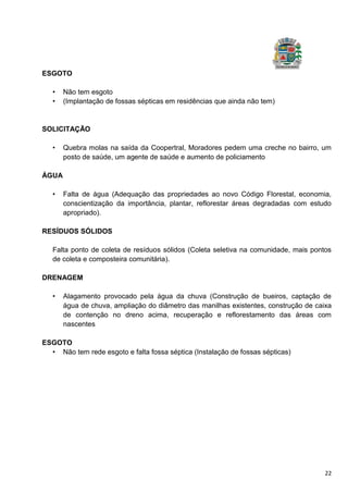 22
ESGOTO
• Não tem esgoto
• (Implantação de fossas sépticas em residências que ainda não tem)
SOLICITAÇÃO
• Quebra molas na saída da Coopertral, Moradores pedem uma creche no bairro, um
posto de saúde, um agente de saúde e aumento de policiamento
ÁGUA
• Falta de água (Adequação das propriedades ao novo Código Florestal, economia,
conscientização da importância, plantar, reflorestar áreas degradadas com estudo
apropriado).
RESÍDUOS SÓLIDOS
Falta ponto de coleta de resíduos sólidos (Coleta seletiva na comunidade, mais pontos
de coleta e composteira comunitária).
DRENAGEM
• Alagamento provocado pela água da chuva (Construção de bueiros, captação de
água de chuva, ampliação do diâmetro das manilhas existentes, construção de caixa
de contenção no dreno acima, recuperação e reflorestamento das áreas com
nascentes
ESGOTO
• Não tem rede esgoto e falta fossa séptica (Instalação de fossas sépticas)
 