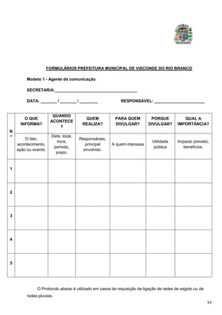 54
FORMULÁRIOS PREFEITURA MUNICIPAL DE VISCONDE DO RIO BRANCO
Modelo 1 - Agente de comunicação
SECRETARIA:____________________________________
DATA: _______ / _______ / ________ RESPONSÁVEL: ______________________
N
º
O QUE
INFORMA?
QUANDO
ACONTECE
?
QUEM
REALIZA?
PARA QUEM
DIVULGAR?
PORQUE
DIVULGAR?
QUAL A
IMPORTÂNCIA?
O fato,
acontecimento,
ação ou evento.
Data, local,
hora,
período,
prazo.
Responsáveis,
principal
envolvido.
A quem interessa
Utilidade
pública
Impacto previsto,
benefícios.
1
2
3
4
5
O Protocolo abaixo é utilizado em casos de requisição de ligação de redes de esgoto ou de
redes pluviais.
 