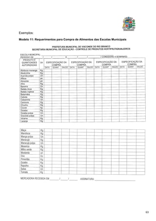 63
Exemplos:
Modelo 11: Requerimentos para Compra de Alimentos das Escolas Municipais
 