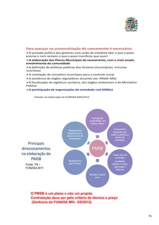 74
Para avançar na universalização do saneamento é necessário:
A vontade política dos gestores com visão de estadista (dar o que o povo
precisa e nem sempre o que o povo manifesta que quer)
A elaboração dos Planos Municipais de saneamento, com o mais amplo
envolvimento da comunidade
A definição de políticas públicas dos titulares (municípios), inclusive
incentivos
A instalação de conselhos municipais para o controle social
A existência de órgãos reguladores atuantes (ex: ARSAE-MG)
A fiscalização da vigilância sanitária, dos órgãos ambientais e do Ministério
Público
A participação de organizações da sociedade civil (ONGs)
Debates da elaboração do PLANSAB 2009/2012
Principais
direcionamentos
na elaboração do
PMSB
Fonte: TR –
FUNASA 2011
O PMSB é um plano e não um projeto
Contratação deve ser pelo critério de técnica e preço
(Gerência da FUNASA MG– 6/8/2012)
 