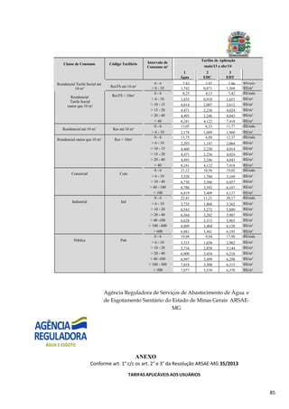 85
Classe de Consumo Código Tarifário Intervalo de
Consumo m³
Tarifas de Aplicação
maio/13 a abr/14
1 2 3
Água EDC EDT
Residencial Tarifa Social até
10 m³
ResTS até 10 m³
0 - 6 7,83 3,92 7,06 R$/mês
> 6 - 10 1,742 0,871 1,568 R$/m³
Residencial
Tarifa Social
maior que 10 m³
ResTS > 10m³
0 - 6 8,25 4,13 7,42 R$/mês
> 6 - 10 1,835 0,918 1,651 R$/m³
> 10 - 15 4,014 2,007 3,612 R$/m³
> 15 - 20 4,471 2,236 4,024 R$/m³
> 20 - 40 4,493 2,246 4,043 R$/m³
> 40 8,241 4,122 7,418 R$/m³
Residencial até 10 m³ Res até 10 m³
0 - 6 13,05 6,53 11,77 R$/mês
> 6 - 10 2,178 1,089 1,960 R$/m³
Residencial maior que 10 m³ Res > 10m³
0 - 6 13,75 6,88 12,37 R$/mês
> 6 - 10 2,293 1,147 2,064 R$/m³
> 10 - 15 4,460 2,230 4,014 R$/m³
> 15 - 20 4,471 2,236 4,024 R$/m³
> 20 - 40 4,493 2,246 4,043 R$/m³
> 40 8,241 4,122 7,418 R$/m³
Comercial Com
0 - 6 21,12 10,56 19,02 R$/mês
> 6 - 10 3,520 1,760 3,169 R$/m³
> 10 - 40 6,730 3,366 6,057 R$/m³
> 40 - 100 6,786 3,392 6,107 R$/m³
> 100 6,819 3,409 6,137 R$/m³
Industrial Ind
0 - 6 22,41 11,21 20,17 R$/mês
> 6 - 10 3,735 1,868 3,362 R$/m³
> 10 - 20 6,543 3,272 5,889 R$/m³
> 20 - 40 6,564 3,282 5,907 R$/m³
> 40 -100 6,628 3,315 5,965 R$/m³
> 100 - 600 6,809 3,404 6,128 R$/m³
> 600 6,881 3,441 6,193 R$/m³
Pública Pub
0 - 6 19,88 9,94 17,90 R$/mês
> 6 - 10 3,315 1,658 2,982 R$/m³
> 10 - 20 5,716 2,858 5,144 R$/m³
> 20 - 40 6,909 3,454 6,218 R$/m³
> 40 -100 6,997 3,499 6,298 R$/m³
> 100 - 300 7,018 3,508 6,315 R$/m³
> 300 7,077 3,539 6,370 R$/m³
Agência Reguladora de Serviços de Abastecimento de Água e
de Esgotamento Sanitário do Estado de Minas Gerais ARSAE-
MG
ANEXO
Conforme art. 1° c/c os art. 2° e 3° da Resolução ARSAE-MG 35/2013
TARIFAS APLICÁVEIS AOS USUÁRIOS
 