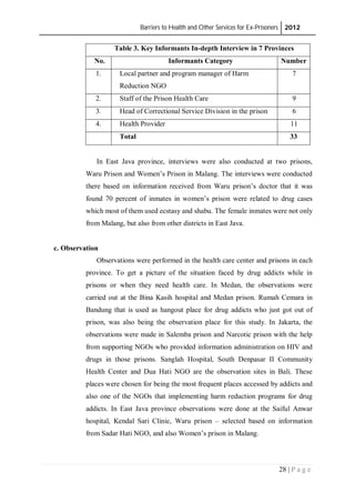 Barriers to Health and Other Services for Ex-Prisoners 2012
28 | P a g e
Table 3. Key Informants In-depth Interview in 7 Provinces
No. Informants Category Number
1. Local partner and program manager of Harm
Reduction NGO
7
2. Staff of the Prison Health Care 9
3. Head of Correctional Service Division in the prison 6
4. Health Provider 11
Total 33
In East Java province, interviews were also conducted at two prisons,
Waru Prison and Women’s Prison in Malang. The interviews were conducted
there based on information received from Waru prison’s doctor that it was
found 70 percent of inmates in women’s prison were related to drug cases
which most of them used ecstasy and shabu. The female inmates were not only
from Malang, but also from other districts in East Java.
c. Observation
Observations were performed in the health care center and prisons in each
province. To get a picture of the situation faced by drug addicts while in
prisons or when they need health care. In Medan, the observations were
carried out at the Bina Kasih hospital and Medan prison. Rumah Cemara in
Bandung that is used as hangout place for drug addicts who just got out of
prison, was also being the observation place for this study. In Jakarta, the
observations were made in Salemba prison and Narcotic prison with the help
from supporting NGOs who provided information administration on HIV and
drugs in those prisons. Sanglah Hospital, South Denpasar II Community
Health Center and Dua Hati NGO are the observation sites in Bali. These
places were chosen for being the most frequent places accessed by addicts and
also one of the NGOs that implementing harm reduction programs for drug
addicts. In East Java province observations were done at the Saiful Anwar
hospital, Kendal Sari Clinic, Waru prison – selected based on information
from Sadar Hati NGO, and also Women’s prison in Malang.
 