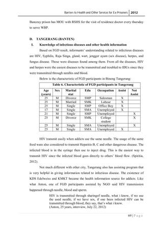 Barriers to Health and Other Services for Ex-Prisoners 2012
69 | P a g e
Banceuy prison has MOU with RSHS for the visit of residence doctor every thursday
to serve WBP.
D. TANGERANG (BANTEN)
I. Knowledge of infectious diseases and other health information
Based on FGD result, informants’ understanding related to infectious diseases
are HIV, Syphilis, Raja Singa, gland, wart, jengger ayam (sex disease), herpes, and
fungus disease. Those were diseases found among them. From all the diseases, HIV
and herpes were the easiest diseases to be transmitted and troubled to IDUs since they
were transmitted through needles and blood.
Below is the characteristic of FGD participants in Binong Tangerang:
Table 6. Characteristic of FGD participants in Tangerang
Age
(years)
Sex Marital
stat
Edu Occupation Assist Not
Assist
25 M Divorce SMP Salesman X
25 M Married SMK Labour X
25 M Single SMP Office Boy X
17 M Single SMA Unemployed X
21 M Single SMP Unemployed X
25 M Divorce SMK College
student
X
25 M Single SMA Unemployed X
25 M Single SMA Unemployed X
HIV transmit easily when addicts use the same needle. The usage of the same
food ware also considered to transmit Hepatitis B, C and other dangerous disease. The
infected blood is in the syringe then use to inject drug. This is the easiest way to
transmit HIV since the infected blood goes directly to others’ blood flow. (Spiritia,
2012).
Not much different with other city, Tangerang also has assisting program that
is very helpful in giving information related to infectious disease. The existence of
KDS Edelweiss and KMKT became the health information source for addicts. Like
what Anton, one of FGD participants assisted by NGO said HIV transmission
happened through needle, blood and sperm.
HIV is transmitted through sharingof needle, what i know, if we use
the used needle, if we have sex, if one been infected HIV can be
transmitted through blood, they say, that’s what i know.
(Anton, 25 years, interview, July 22, 2012)
 