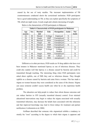 Barriers to Health and Other Services for Ex-Prisoners 2012
87 | P a g e
caused by the use of rusty needles. The incessant implementation of TB
countermeasures conducted alsoin the correctional institution. FGD participants
have a good understanding on TB, so they can explain specifically the symptoms of
TB, which are night sweat, 2-week cough and a drastic decreasing of weight.
Below is the characteristic of FGD participants in Makassar:
Table 8. Characteristic of FGD participants in Makassar
Age
(years)
Sex Marital
stat
Edu Occupation Assist Not
Assist
24 M Maried College Employed X
24 M Single SMP Unemployed X
24 M Married SMA Unemployed X
24 M Single SD Unemployed X
23 M Married SMP Unemployed X
24 M Divorce SMA Unemployed X
19 M Single College College
Student
X
22 M Single SMA Unemployed X
24 M Single SD Labour X
25 M Single SMA unemployed X
Different as in other provinces, FGD results on 10 drug addicts who have ever
been inmates in Makassar mentioned leprosy as one of infectious diseases. They
could also explain well that leprosy is a disease caused by bacteria and could be
transmitted through touching. The interesting thing when FGD participants were
asked about syphilis, one of IMS they said as infectious disease. They thought
syphilis as a disease caused by bacteria and came from a woman. This has made a
stigma on women because they were considered as the cause of the disease. Stigma
can cause someone couldn’t access health care when he or she experience health
problem.
The education can help people to reduce fears about disease outcomes and
can reduce barriers to STI (sexually trasmitted disease) control. Even minimal
educational interventions may begin to reduce the stigma associated with sexually
transmitted infections, may decrease the helath fears associated with this infections
and that improved knowledge may lead to fewer delays for treatment and partner
notification ( Lichtenstein et.al, 2008)
Goffman described that someone who stigmatized exhibits a tendency to
stratify his “own” according to the degree to which their stigma is apparent and
 