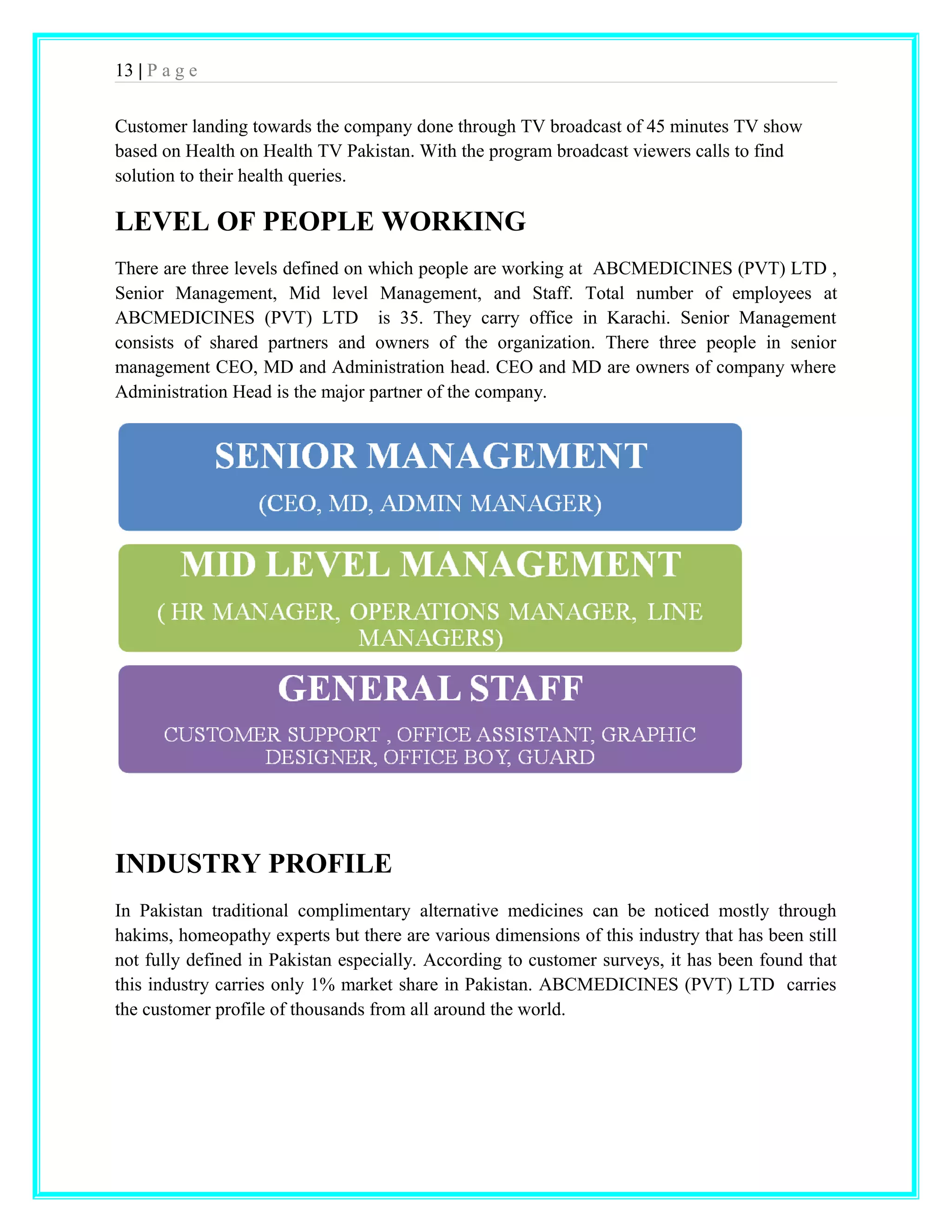 13 | P a g e 
Customer landing towards the company done through TV broadcast of 45 minutes TV show 
based on Health on Health TV Pakistan. With the program broadcast viewers calls to find 
solution to their health queries. 
LEVEL OF PEOPLE WORKING 
There are three levels defined on which people are working at ABCMEDICINES (PVT) LTD , 
Senior Management, Mid level Management, and Staff. Total number of employees at 
ABCMEDICINES (PVT) LTD is 35. They carry office in Karachi. Senior Management 
consists of shared partners and owners of the organization. There three people in senior 
management CEO, MD and Administration head. CEO and MD are owners of company where 
Administration Head is the major partner of the company. 
INDUSTRY PROFILE 
In Pakistan traditional complimentary alternative medicines can be noticed mostly through 
hakims, homeopathy experts but there are various dimensions of this industry that has been still 
not fully defined in Pakistan especially. According to customer surveys, it has been found that 
this industry carries only 1% market share in Pakistan. ABCMEDICINES (PVT) LTD carries 
the customer profile of thousands from all around the world. 
 