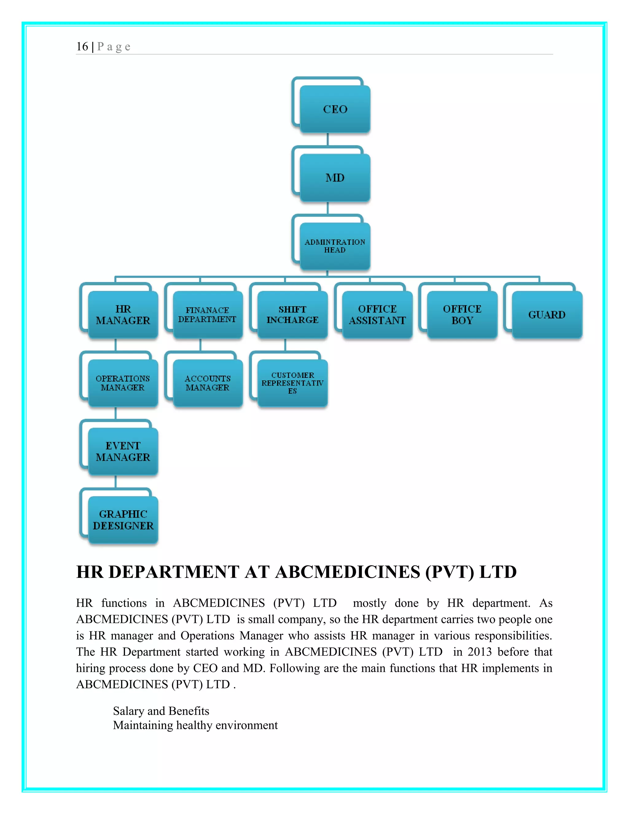 16 | P a g e 
HR DEPARTMENT AT ABCMEDICINES (PVT) LTD 
HR functions in ABCMEDICINES (PVT) LTD mostly done by HR department. As 
ABCMEDICINES (PVT) LTD is small company, so the HR department carries two people one 
is HR manager and Operations Manager who assists HR manager in various responsibilities. 
The HR Department started working in ABCMEDICINES (PVT) LTD in 2013 before that 
hiring process done by CEO and MD. Following are the main functions that HR implements in 
ABCMEDICINES (PVT) LTD . 
Salary and Benefits 
Maintaining healthy environment 
 