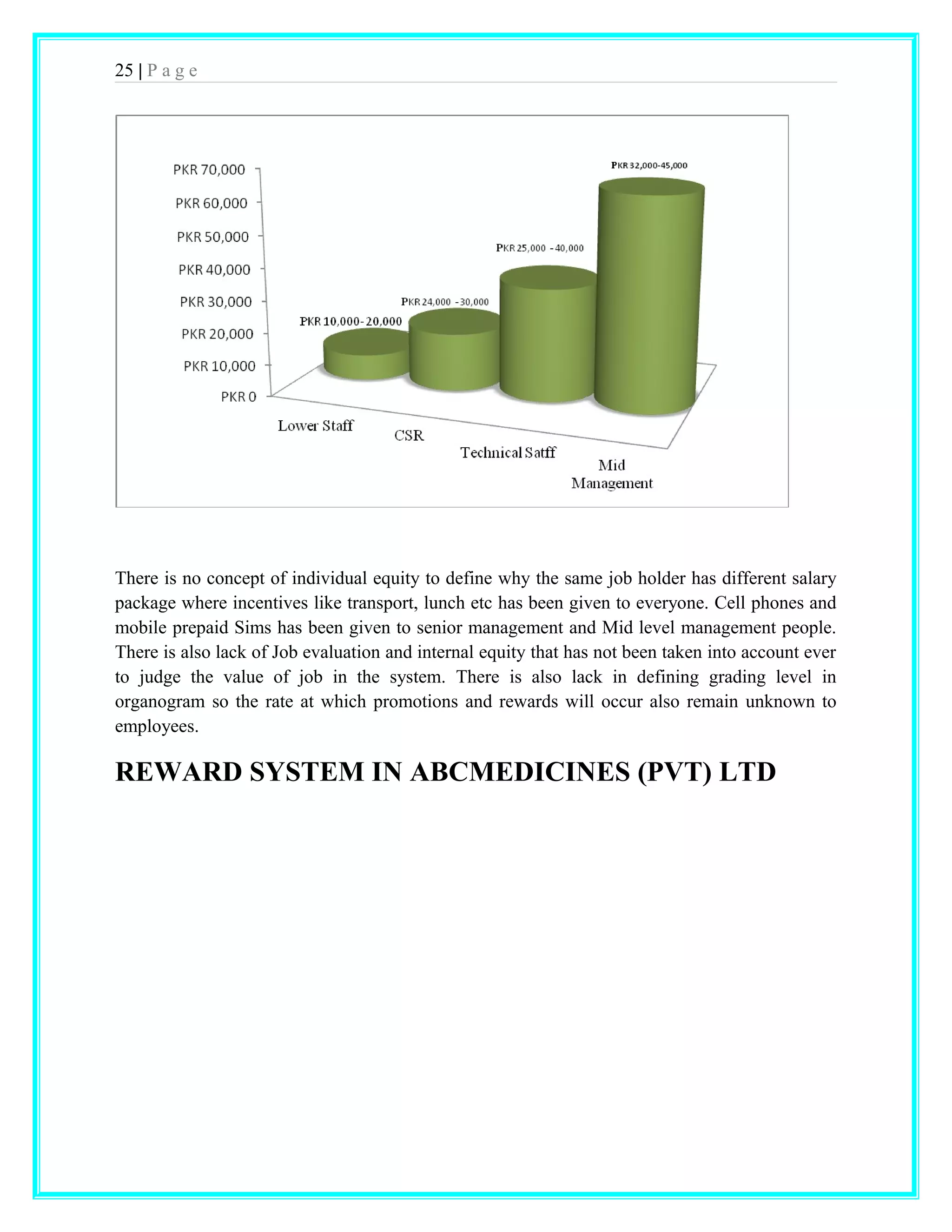 25 | P a g e 
There is no concept of individual equity to define why the same job holder has different salary 
package where incentives like transport, lunch etc has been given to everyone. Cell phones and 
mobile prepaid Sims has been given to senior management and Mid level management people. 
There is also lack of Job evaluation and internal equity that has not been taken into account ever 
to judge the value of job in the system. There is also lack in defining grading level in 
organogram so the rate at which promotions and rewards will occur also remain unknown to 
employees. 
REWARD SYSTEM IN ABCMEDICINES (PVT) LTD 
 