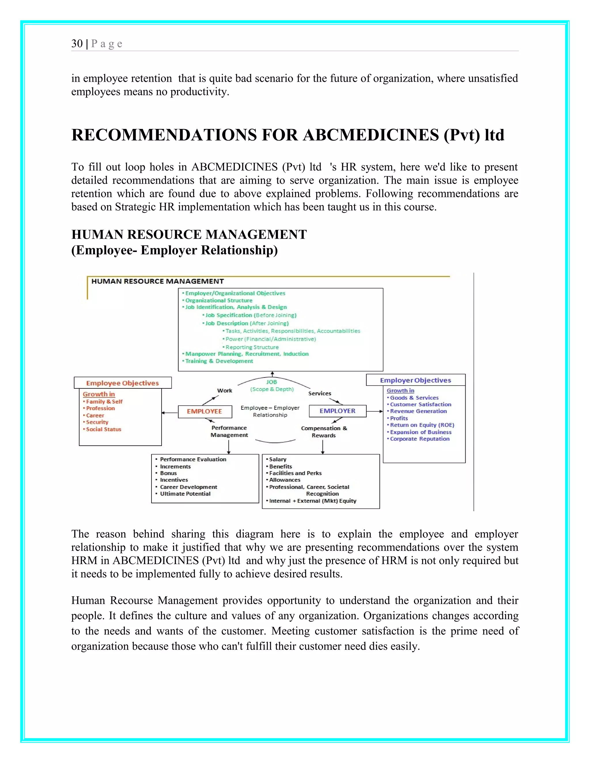 30 | P a g e 
in employee retention that is quite bad scenario for the future of organization, where unsatisfied 
employees means no productivity. 
RECOMMENDATIONS FOR ABCMEDICINES (Pvt) ltd 
To fill out loop holes in ABCMEDICINES (Pvt) ltd 's HR system, here we'd like to present 
detailed recommendations that are aiming to serve organization. The main issue is employee 
retention which are found due to above explained problems. Following recommendations are 
based on Strategic HR implementation which has been taught us in this course. 
HUMAN RESOURCE MANAGEMENT 
(Employee- Employer Relationship) 
The reason behind sharing this diagram here is to explain the employee and employer 
relationship to make it justified that why we are presenting recommendations over the system 
HRM in ABCMEDICINES (Pvt) ltd and why just the presence of HRM is not only required but 
it needs to be implemented fully to achieve desired results. 
Human Recourse Management provides opportunity to understand the organization and their 
people. It defines the culture and values of any organization. Organizations changes according 
to the needs and wants of the customer. Meeting customer satisfaction is the prime need of 
organization because those who can't fulfill their customer need dies easily. 
 