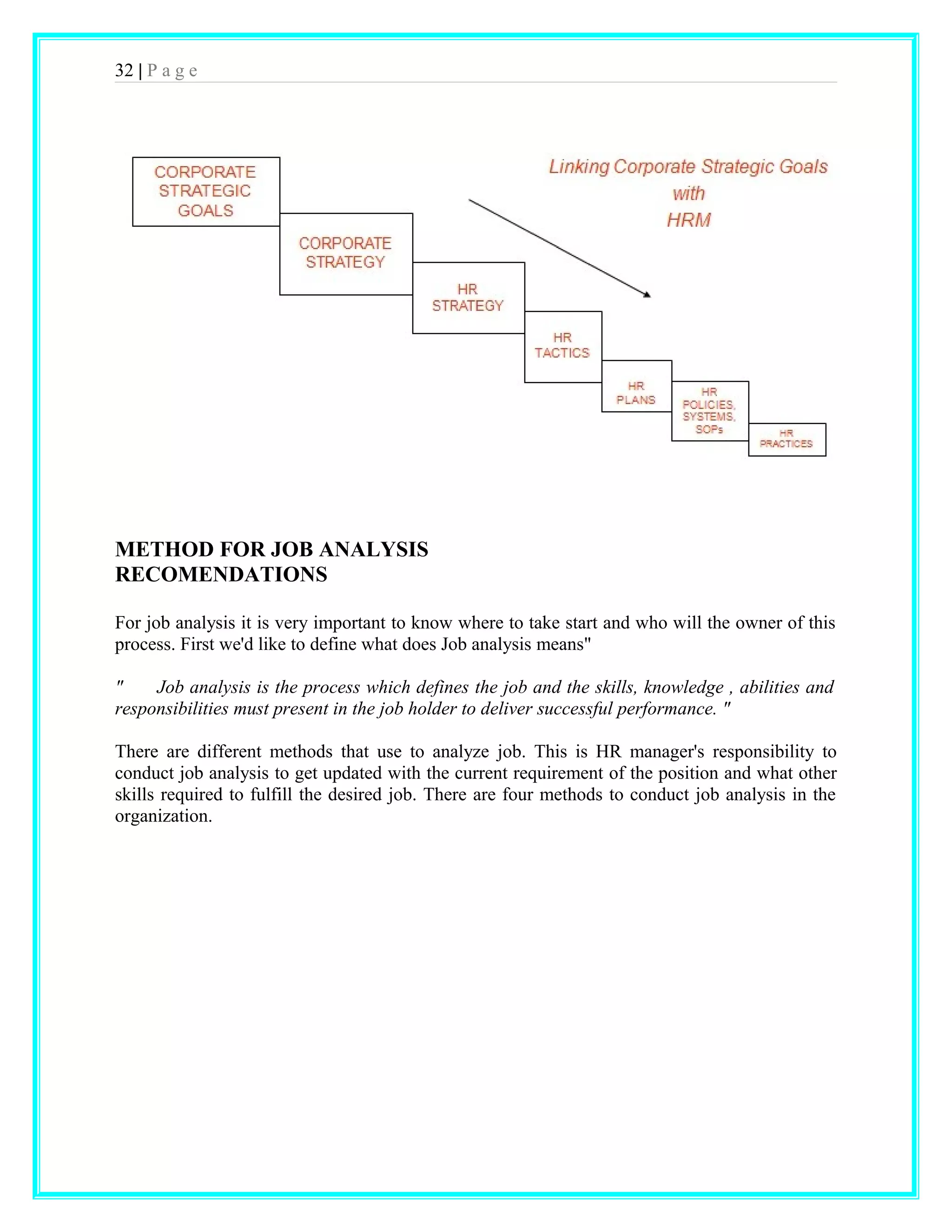 32 | P a g e 
METHOD FOR JOB ANALYSIS 
RECOMENDATIONS 
For job analysis it is very important to know where to take start and who will the owner of this 
process. First we'd like to define what does Job analysis means" 
" Job analysis is the process which defines the job and the skills, knowledge , abilities and 
responsibilities must present in the job holder to deliver successful performance. " 
There are different methods that use to analyze job. This is HR manager's responsibility to 
conduct job analysis to get updated with the current requirement of the position and what other 
skills required to fulfill the desired job. There are four methods to conduct job analysis in the 
organization. 
 