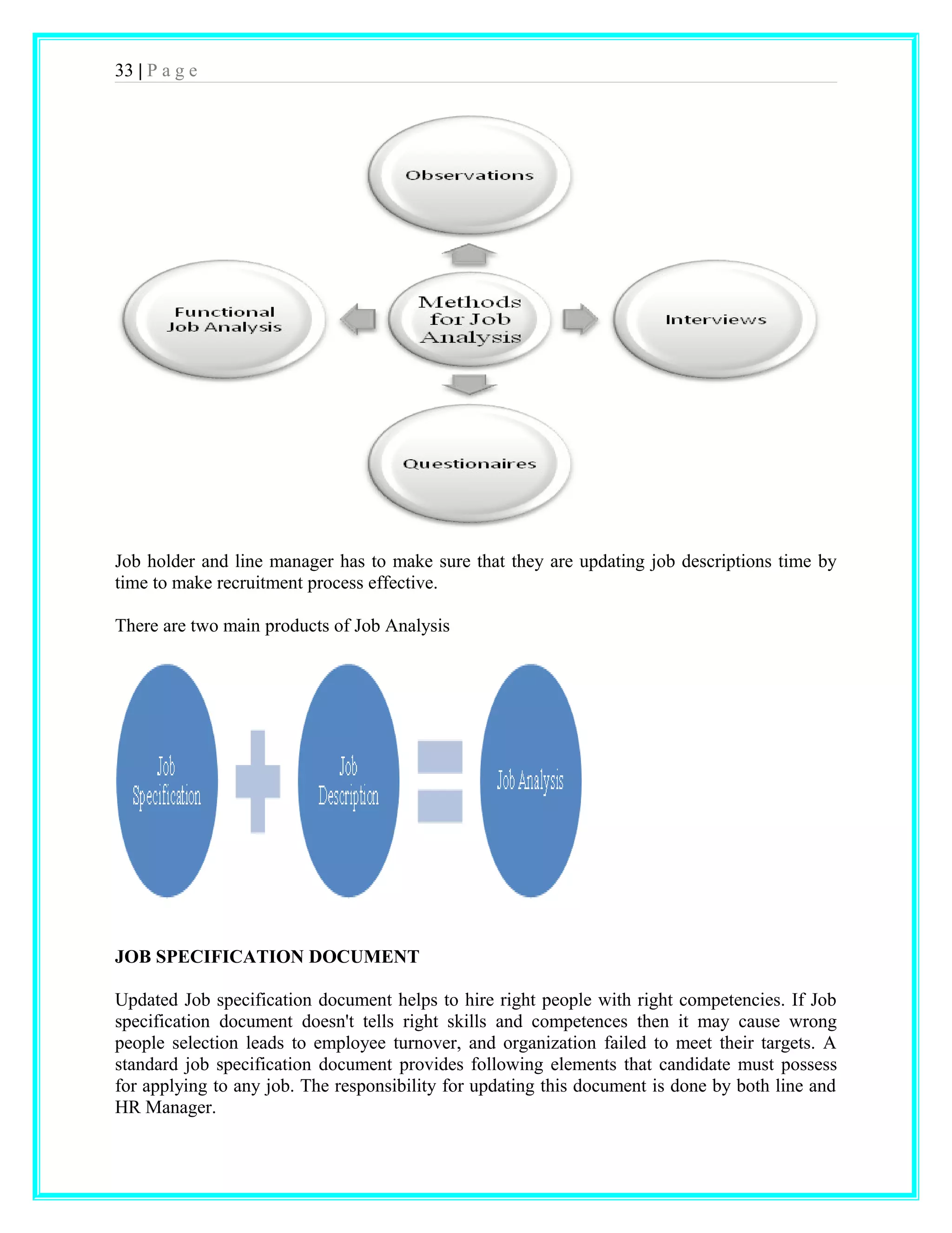 33 | P a g e 
Job holder and line manager has to make sure that they are updating job descriptions time by 
time to make recruitment process effective. 
There are two main products of Job Analysis 
JOB SPECIFICATION DOCUMENT 
Updated Job specification document helps to hire right people with right competencies. If Job 
specification document doesn't tells right skills and competences then it may cause wrong 
people selection leads to employee turnover, and organization failed to meet their targets. A 
standard job specification document provides following elements that candidate must possess 
for applying to any job. The responsibility for updating this document is done by both line and 
HR Manager. 
 