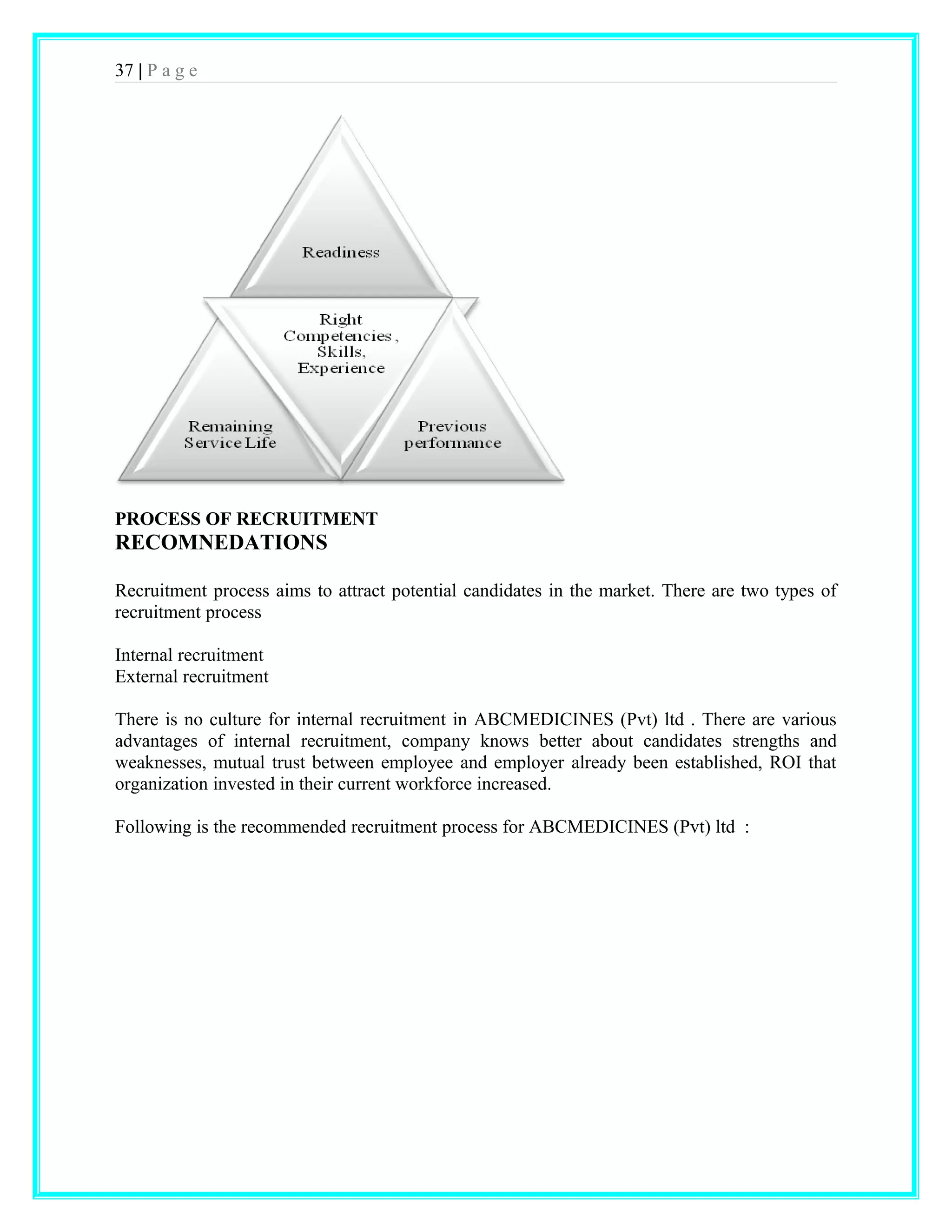37 | P a g e 
PROCESS OF RECRUITMENT 
RECOMNEDATIONS 
Recruitment process aims to attract potential candidates in the market. There are two types of 
recruitment process 
Internal recruitment 
External recruitment 
There is no culture for internal recruitment in ABCMEDICINES (Pvt) ltd . There are various 
advantages of internal recruitment, company knows better about candidates strengths and 
weaknesses, mutual trust between employee and employer already been established, ROI that 
organization invested in their current workforce increased. 
Following is the recommended recruitment process for ABCMEDICINES (Pvt) ltd : 
 