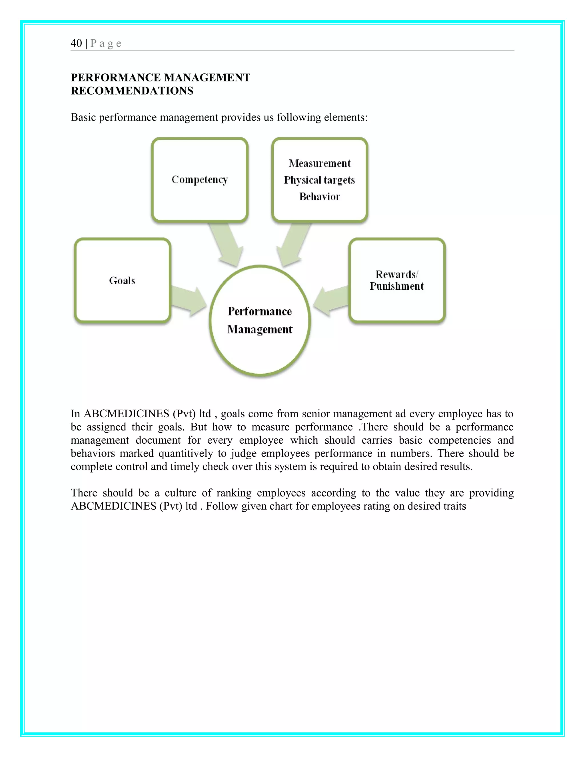 40 | P a g e 
PERFORMANCE MANAGEMENT 
RECOMMENDATIONS 
Basic performance management provides us following elements: 
In ABCMEDICINES (Pvt) ltd , goals come from senior management ad every employee has to 
be assigned their goals. But how to measure performance .There should be a performance 
management document for every employee which should carries basic competencies and 
behaviors marked quantitively to judge employees performance in numbers. There should be 
complete control and timely check over this system is required to obtain desired results. 
There should be a culture of ranking employees according to the value they are providing 
ABCMEDICINES (Pvt) ltd . Follow given chart for employees rating on desired traits 
 