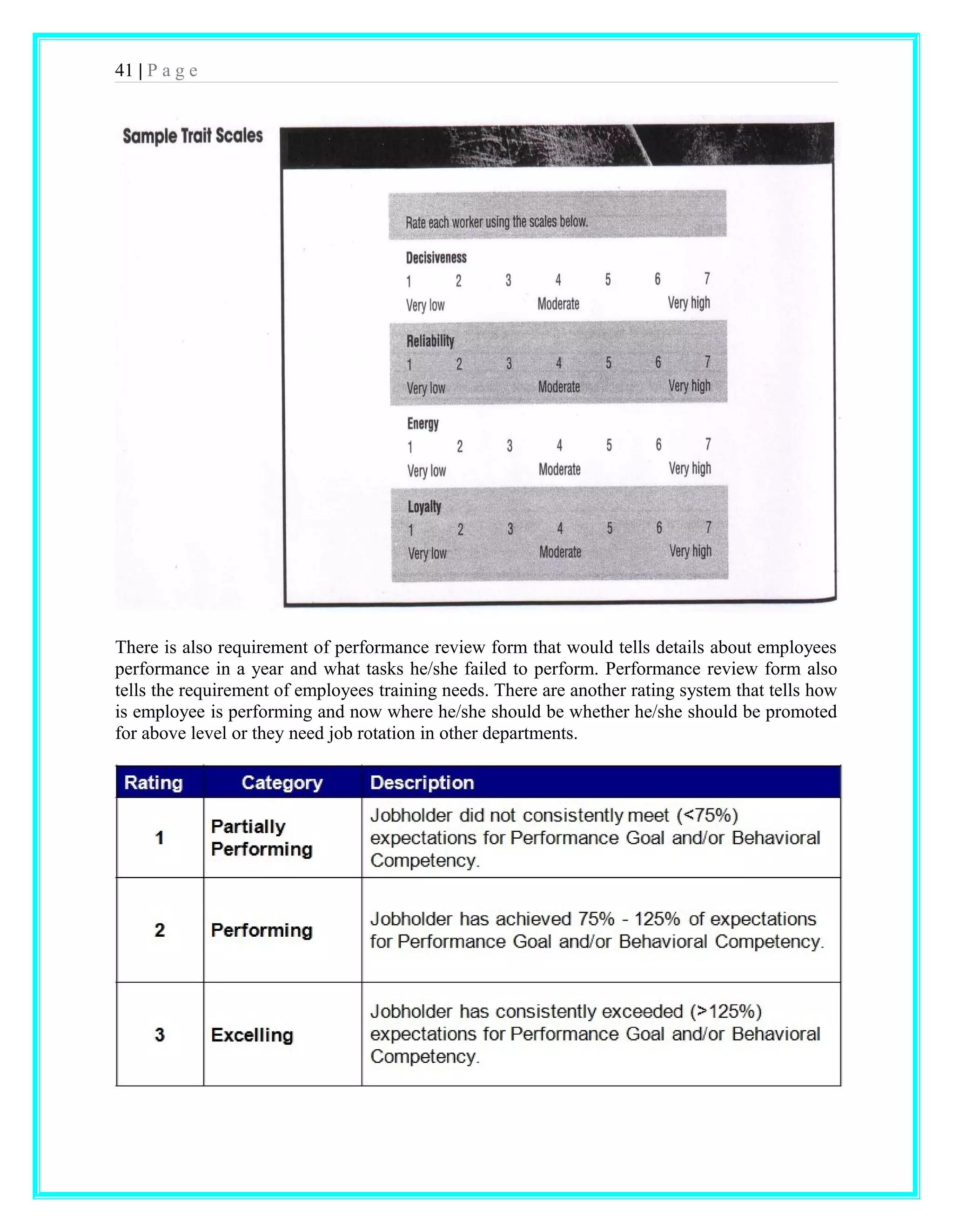 41 | P a g e 
There is also requirement of performance review form that would tells details about employees 
performance in a year and what tasks he/she failed to perform. Performance review form also 
tells the requirement of employees training needs. There are another rating system that tells how 
is employee is performing and now where he/she should be whether he/she should be promoted 
for above level or they need job rotation in other departments. 
 