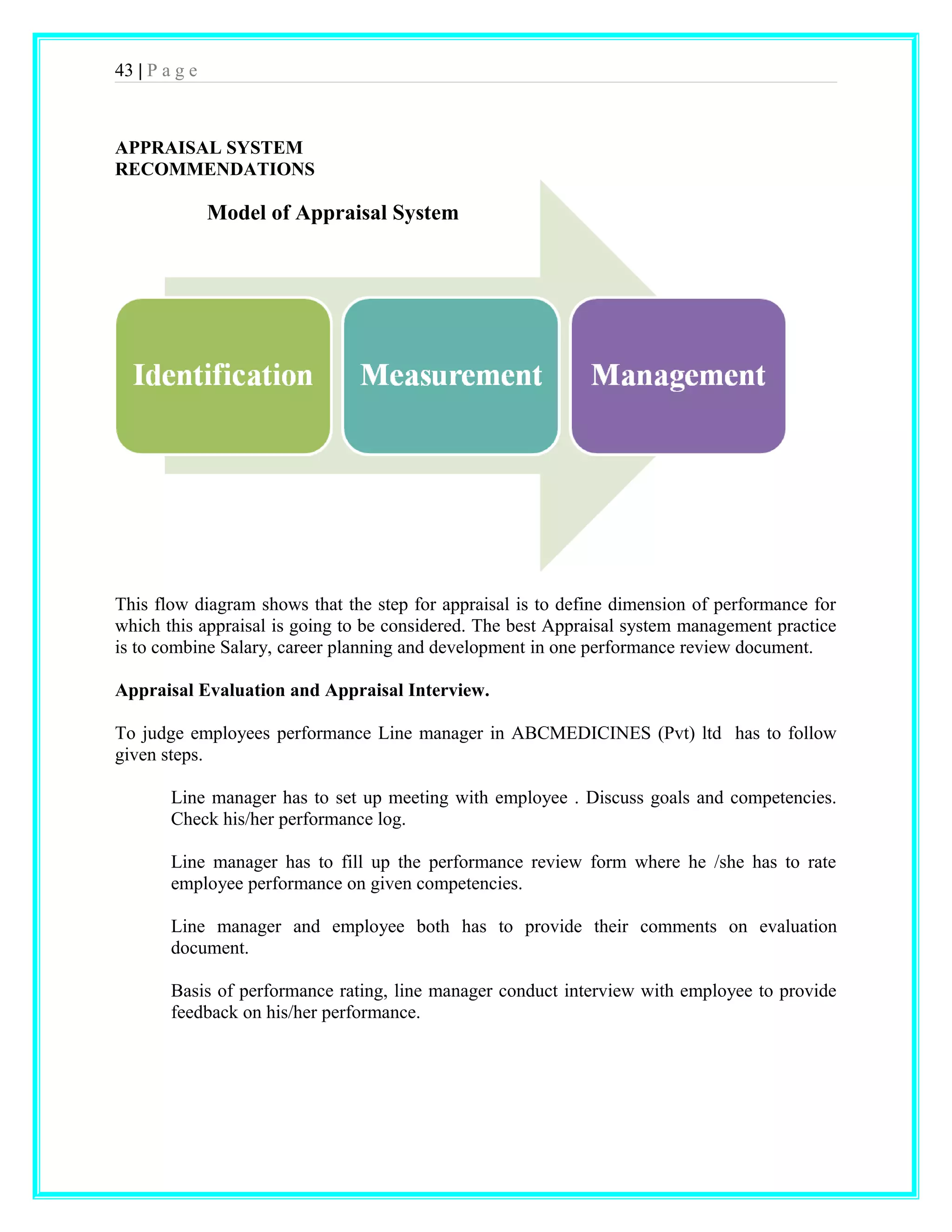 43 | P a g e 
APPRAISAL SYSTEM 
RECOMMENDATIONS 
Model of Appraisal System 
This flow diagram shows that the step for appraisal is to define dimension of performance for 
which this appraisal is going to be considered. The best Appraisal system management practice 
is to combine Salary, career planning and development in one performance review document. 
Appraisal Evaluation and Appraisal Interview. 
To judge employees performance Line manager in ABCMEDICINES (Pvt) ltd has to follow 
given steps. 
Line manager has to set up meeting with employee . Discuss goals and competencies. 
Check his/her performance log. 
Line manager has to fill up the performance review form where he /she has to rate 
employee performance on given competencies. 
Line manager and employee both has to provide their comments on evaluation 
document. 
Basis of performance rating, line manager conduct interview with employee to provide 
feedback on his/her performance. 
 