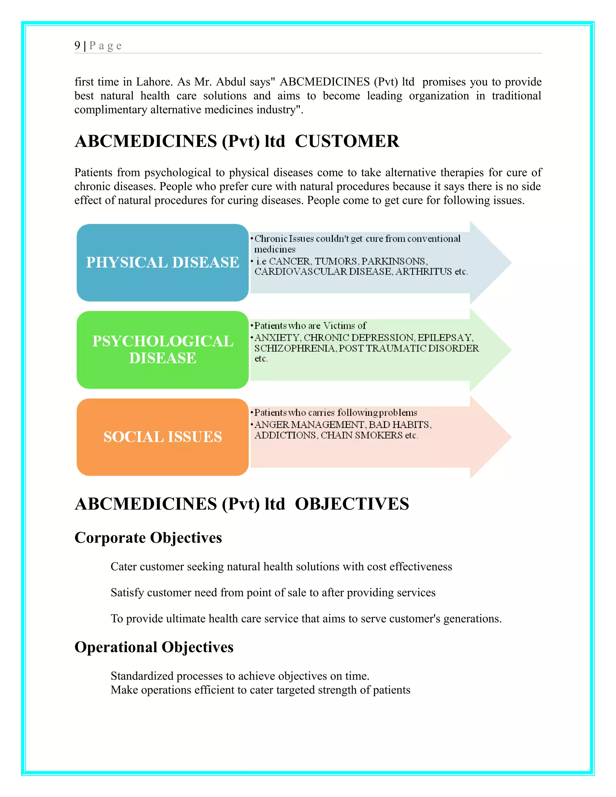 9 | P a g e 
first time in Lahore. As Mr. Abdul says" ABCMEDICINES (Pvt) ltd promises you to provide 
best natural health care solutions and aims to become leading organization in traditional 
complimentary alternative medicines industry". 
ABCMEDICINES (Pvt) ltd CUSTOMER 
Patients from psychological to physical diseases come to take alternative therapies for cure of 
chronic diseases. People who prefer cure with natural procedures because it says there is no side 
effect of natural procedures for curing diseases. People come to get cure for following issues. 
ABCMEDICINES (Pvt) ltd OBJECTIVES 
Corporate Objectives 
Cater customer seeking natural health solutions with cost effectiveness 
Satisfy customer need from point of sale to after providing services 
To provide ultimate health care service that aims to serve customer's generations. 
Operational Objectives 
Standardized processes to achieve objectives on time. 
Make operations efficient to cater targeted strength of patients 
 