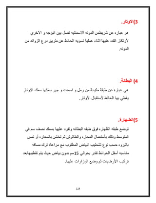 114
3.‫)االوتار‬
‫االخري‬ ‫و‬ ‫البؤجه‬ ‫بين‬ ‫تصل‬ ‫االسمنتيه‬ ‫المونه‬ ‫شريطمن‬ ‫عن‬ ‫عباره‬ ‫هو‬
‫د‬ ‫طريق‬ ‫عن‬ ‫الحائط‬ ‫تسويه‬ ‫عملية‬ ‫اثناء‬ ‫عليها‬ ‫القده‬ ‫ألرتكاز‬‫الزوائ‬ ‫رع‬‫من‬ ‫د‬
.‫المونه‬
4.‫البطانة‬ )
‫األوتار‬ ‫سمك‬ ‫سمكها‬ ‫جير‬ ‫و‬ ‫اسمنت‬ ‫و‬ ‫رمل‬ ‫من‬ ‫مكونة‬ ‫طبقة‬ ‫عن‬ ‫عبارة‬ ‫هي‬
.‫األوتار‬ ‫ألستقبال‬ ‫الحائط‬ ‫بها‬ ‫يغطي‬
0.‫)الضهارة‬
‫نصف‬ ‫بسمك‬ ‫عليها‬ ‫وتفرد‬ ‫البطانه‬ ‫طبقه‬ ‫فوق‬ ‫الظهاره‬ ‫طبقه‬ ‫توضع‬‫في‬ ‫سم‬
‫تخشن‬ ‫ثم‬ ‫والطالوش‬ ‫المحاره‬ ‫بأستعمال‬ ‫وذلك‬ ‫المتوسط‬‫ت‬ ‫أو‬ ‫بالمحاره‬‫مس‬
‫مساف‬ ‫ترك‬ ‫مراعاه‬ ‫مع‬ ‫المطلوب‬ ‫البياض‬ ‫تشطيب‬ ‫نوع‬ ‫حسب‬ ‫بالبروه‬‫ه‬
‫مناس‬‫ب‬‫بحوالي‬ ‫تقدر‬ ‫الحوائط‬ ‫أسفل‬ ‫ه‬45‫تقطيبه‬ ‫يتم‬ ‫حيث‬ ‫بياض‬ ‫بدون‬ ‫سم‬‫ابعد‬
‫عليها‬ ‫الوزارات‬ ‫وضع‬ ‫ثم‬ ‫األرضيات‬ ‫تركيب‬.
 