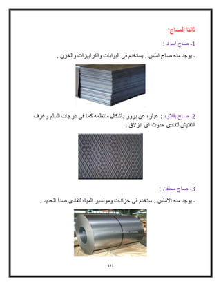 123
:‫الصاج‬ ‫ثالثا‬
4: ‫اسود‬ ‫صاج‬ ‫ـ‬
. ‫والخزن‬ ‫والترابيزات‬ ‫البوابات‬ ‫فى‬ ‫يستخدم‬ : ‫املس‬ ‫صاج‬ ‫منه‬ ‫يوجد‬ ‫ـ‬
3‫بقالوه‬ ‫صاج‬ ‫ـ‬‫وغرف‬ ‫السلم‬ ‫درجات‬ ‫فى‬ ‫كما‬ ‫منتظمه‬ ‫بأشكال‬ ‫بروز‬ ‫عن‬ ‫عباره‬ :
. ‫انزالق‬ ‫اى‬ ‫حدوث‬ ‫لتفادى‬ ‫التفتيش‬
2-: ‫مجلفن‬ ‫صاج‬
‫صد‬ ‫لتفادى‬ ‫المياه‬ ‫ومواسير‬ ‫خزانات‬ ‫فى‬ ‫ستخدم‬ : ‫االملس‬ ‫منه‬ ‫يوجد‬ ‫ـ‬‫الحديد‬ ‫أ‬.
 