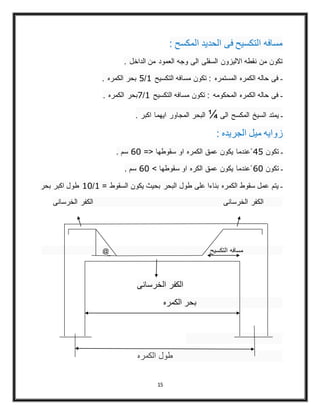 15
: ‫المكسح‬ ‫الحديد‬ ‫فى‬ ‫التكسيح‬ ‫مسافه‬
. ‫الداخل‬ ‫من‬ ‫العمود‬ ‫وجه‬ ‫الى‬ ‫السفلى‬ ‫االليزون‬ ‫نقطه‬ ‫من‬ ‫تكون‬
. ‫الكمره‬ ‫بحر‬ 1/1 ‫التكسيح‬ ‫مسافه‬ ‫تكون‬ : ‫المستمره‬ ‫الكمره‬ ‫حاله‬ ‫فى‬ ‫ـ‬
. ‫الكمره‬ ‫1/7بحر‬ ‫التكسيح‬ ‫مسافه‬ ‫تكون‬ : ‫المحكومه‬ ‫الكمره‬ ‫حاله‬ ‫فى‬ ‫ـ‬
. ‫اكبر‬ ‫ايهما‬ ‫المجاور‬ ‫البحر‬ ¼ ‫الى‬ ‫المكسح‬ ‫السيخ‬ ‫يمتد‬ ‫ـ‬
: ‫الجريده‬ ‫ميل‬ ‫زوايه‬
. ‫سم‬ 61 == ‫سقوطها‬ ‫او‬ ‫الكمره‬ ‫عمق‬ ‫يكون‬ ‫ْعندما‬ 41 ‫تكون‬ ‫ـ‬
. ‫سم‬ 61 ‫سقوطها‬ ‫او‬ ‫الكره‬ ‫عمق‬ ‫يكون‬ ‫ْعندما‬ 61 ‫تكون‬ ‫ـ‬
‫بحر‬ ‫اكبر‬ ‫طول‬ 11/1 = ‫السقوط‬ ‫يكون‬ ‫بحيث‬ ‫البحر‬ ‫طول‬ ‫على‬ ‫بناءا‬ ‫الكمره‬ ‫سقوط‬ ‫عمل‬ ‫يتم‬ ‫ـ‬
‫الخرسانى‬ ‫الكفر‬ ‫الخرسانى‬ ‫الكفر‬
@ ‫التكسيح‬ ‫مسافه‬
‫الخرسانى‬ ‫الكفر‬
‫الكمره‬ ‫بحر‬
‫الكمره‬ ‫طول‬
 
