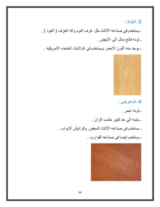 46
: ‫البلوط‬ ‫0ـ‬
. ) ‫العود‬ ( ‫العزف‬ ‫واله‬ ‫النوم‬ ‫غرف‬ ‫مثل‬ ‫االثاث‬ ‫صناعه‬ ‫فى‬ ‫يستخدم‬ ‫ـ‬
. ‫االبيض‬ ‫الى‬ ‫مائل‬ ‫فاتح‬ ‫لونه‬ ‫ـ‬
. ‫االمريكيه‬ ‫المتحده‬ ‫الواليات‬ ‫فى‬ ‫ويستخدم‬ ‫االحمر‬ ‫اللون‬ ‫منه‬ ‫يوجد‬ ‫ـ‬
: ‫الماهوجنى‬ ‫4ـ‬
. ‫احمر‬ ‫لونه‬ ‫ـ‬
. ‫الزان‬ ‫خشب‬ ‫كبير‬ ‫حد‬ ‫الى‬ ‫يشبه‬ ‫ـ‬
. ‫االبواب‬ ‫وكرانيش‬ ‫المحفور‬ ‫االثاث‬ ‫صناعه‬ ‫فى‬ ‫يستخدم‬ ‫ـ‬
. ‫القوارب‬ ‫صناعه‬ ‫فى‬ ‫ايضا‬ ‫يستخدم‬ ‫ـ‬
 