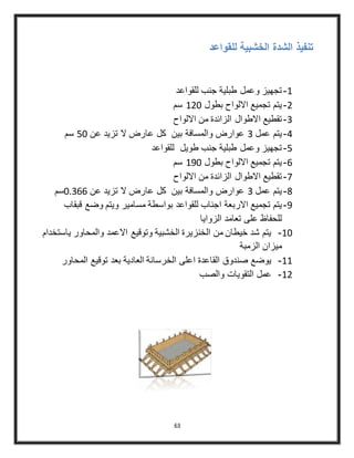 63
‫للقواعد‬ ‫الخشبية‬ ‫الشدة‬ ‫تنفيذ‬
4-‫للقواعد‬ ‫جنب‬ ‫طبلية‬ ‫وعمل‬ ‫تجهيز‬
3-‫بطول‬ ‫االلواح‬ ‫تجميع‬ ‫يتم‬430‫سم‬
2-‫االلواح‬ ‫من‬ ‫الزائدة‬ ‫االطوال‬ ‫تقطيع‬
4-‫عمل‬ ‫يتم‬2‫عن‬ ‫تزيد‬ ‫ال‬ ‫عارض‬ ‫كل‬ ‫بين‬ ‫والمسافة‬ ‫عوارض‬50‫سم‬
5-‫للقواعد‬ ‫طويل‬ ‫جنب‬ ‫طبلية‬ ‫وعمل‬ ‫تجهيز‬
6-‫بطول‬ ‫االلواح‬ ‫تجميع‬ ‫يتم‬490‫سم‬
4-‫االلواح‬ ‫من‬ ‫الزائدة‬ ‫االطوال‬ ‫تقطيع‬
8-‫عمل‬ ‫يتم‬2‫عن‬ ‫تزيد‬ ‫ال‬ ‫عارض‬ ‫كل‬ ‫بين‬ ‫والمسافة‬ ‫عوارض‬0.266‫سم‬
9-‫االر‬ ‫تجميع‬ ‫يتم‬‫ب‬‫قبقاب‬ ‫وضع‬ ‫ويتم‬ ‫مسامير‬ ‫بواسطة‬ ‫للقواعد‬ ‫اجناب‬ ‫عة‬
‫الزوايا‬ ‫تعامد‬ ‫على‬ ‫للحفاظ‬
40-‫ياستخدام‬ ‫والمحاور‬ ‫االعمد‬ ‫وتوقيع‬ ‫الخشبية‬ ‫الخنزيرة‬ ‫من‬ ‫خيطان‬ ‫شد‬ ‫يتم‬
‫الزمبة‬ ‫ميزان‬
44-‫بعد‬ ‫العادية‬ ‫الخرسانة‬ ‫اعلى‬ ‫القاعدة‬ ‫صندوق‬ ‫يوضع‬‫المحاور‬ ‫توقيع‬
43-‫والصب‬ ‫التقويات‬ ‫عمل‬
 