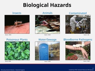 Basic Occupational safety and health_PPT | PPTX