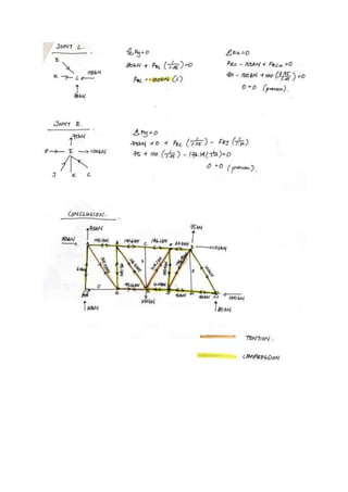 






 