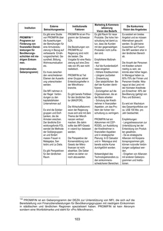 !



                                                                          Marketing & Kommerz-
                            Externe               Institutionelle                                        Die Konkurrenz
      Institution                                                                ialisierung
                       Betrachtungsweise            Faktoren                                          Vision des Angebotes
                                                                            Vision des Bedarfs
                       Es gibt eine Studie    PROMIFIN ist ein Pro-       Es gibt Raum für neue      Es existiert ein breites
PROMIFIN132            von PROMIFIN über      gramm der Schweizer         Produkte. Die hohe Ver-    Angebot und es müssen
Programm zur           die Auswirkungen       EZA.                        schuldung hat damit zu     Alternativen gesucht
Förderung von          der Bemühungen für                                 tun, dass die Kunden       werden. Es gibt keine
finanziellen Dienst-   eine Armutsredu-       Die Beziehungen von         mit den gegenwärtigen      Aussichten auf Fusion:
leistungen für         zierung in Bezug auf   PROMIFIN zur                Produkten nicht zufrie-    Die MFI wandern eher in
Bevölkerungs-          verbesserte Ernäh-     Regierung sind nicht        den sind.                  den ländlichen Bereich
schichten mit nie-     rungssicherheit, Ge-   die besten. Die                                        ab.
drigem Einkom-         sundheit, Bildung,     Vorgabe für eine Redu-      Empfohlene Maßnah-
men.                   Wohnraumsituation      zierung auf eine Zins-      men:                       Die Anzahl der Personen
                       etc.                   rate von 8% war nicht       - Auf die Kundenbedürf-    mit Krediten scheint
(Internationales                              realistisch.                nisse eingehen             niedrig zu sein, sie
Geberprogramm)         Es muss zwischen                                   - Höhere Kreditsummen      könnte aber höher liegen.
                       den verschiedenen      PROMIFIN ist Teil           - Längere Laufzeiten       In Managua haben ca.
                       Ebenen der Auswirk-    einer Gruppe aktiver        - Zinssenkung              60%-70% der Firmen und
                       ung unterschieden      Entwicklungshelfer in       - Den tatsächlichen Be-    Personen Kredite. Nika-
                       werden.                der Mikrofinanz-            darf der Kunden identi-    ragua ist das Land mit
                                              branche.                    fizieren                   der höchsten Kreditrate
                       Die MFI nehmen in                                  - Zurückgehen auf die      pro Einwohner: 49% der
                       der Regel Verbin-      Es gibt bereits Politiken   Organisationen, die an     Bevölkerung (gefolgt von
                       dungen zu den          für den ländlichen Sek-     der Basis arbeiten         Peru und Bolivien).
                       kapitalstärksten       tor (MAGFOR).               - Schulung der Kredit-
                       Unternehmen auf.                                   nehmer in finanziellen     Es wird ein Wachstum
                                              Die Wirtschaftskommi-       Aspekten, um das Pro-      des Gesamtportfolios von
                       Es sind die Solidar-   ssion der Regierung         blem der hohen Ver-        ca. US$ 100 Mio. pro
                       gruppen und Dorf-      muss sich erst mit dem      schuldung zu verringern.   Jahr beobachtet.
                       banken, die die        Thema der Mikrofi-
                       Ärmsten ereichen.      nanzen vertraut             PROMIFIN hat ein           Empfehlungen:
                       Der ländliche Ent-     machen. Bis dahin           Abkommen mit CEP-          - Langzeitressourcen zur
                       wicklungsfonds FDL     sollte das MFI-Gesetz       RODEL zur Ausbildung       Unterstützung bei der
                       wendet die Methode     in «stand by» belassen      der Kreditnehmer in        Entwicklung von Produk-
                       der Solidargruppen     werden.                     finanziellen Aspekten      ten gewähren.
                       an und fördert                                     und in strategischer       - Da es strategische
                       massiv Frauen in       Die Perspektive der         Planung. In El Salvador    Allianzen mit Koopera-
                       Matagalpa, San         Konsensbildung zum          und in Nikaragua sind      tionsprogrammen gibt,
                       Isidro und La Dalia.   Gesetz der Mikro-           bereits solche Kurse       können nutzvolle Verbin-
                                              finanzen ist nicht          durchgeführt worden.       dungen aufgebaut wer-
                       Es gibt Perspektiven   absehbar, Die Geber                                    den.
                       für den ländlichen     ziehen es daher vor         Notwendigkeit des          - Eingehen von Allianzen
                       Raum.                  noch abzuwarten.            Technologietransfers zu    mit anderen Geberpro-
                                                                          den einkommens-            grammen und Institu-
                                                                          schwächeren Bereichen.     tionen.




132
   PROMIFIN ist ein Geberprogramm der DEZA zur Unterstützung von MFI, die sich auf die
Bereitstellung von Finanzdienstleistungen für Bevölkerungsgruppen mit niedrigem Einkommen
in städtischen und ländlichen Regionen spezialisiert haben. PROMIFIN ist kein Akronym
sondern eine Wortbildmarke und steht für «Pro Mikrofinanz».


                                                     103
 
