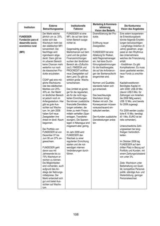 !



                                                                       Marketing & Kommerz-
                         Externe                Institutionelle                                        Die Konkurrenz
    Institution                                                               ialisierung
                    Betrachtungsweise             Faktoren                                          Vision des Angebotes
                                                                         Vision des Bedarfs
                    Der Markt wächst        FUNDESER ist eine          Diversifizierung der Pro-   Eine extern kooperieren-
FUNDESER            jährlich um ca. 25%,    MFI, die auf den länd-     dukte.                      de Entwicklungsbank
Fundación para el   wobei sich das          lichen Bereich ausge-                                  könnte folgende Empfeh-
desarrollo socio-   Wachstum mehr bei       richtet ist.               Eröffnung neuer             lungen berücksichtigen:
económico rural     den städtischen MFI                                Zweigstellen.               - Langfristige Anleihen (5
                    konzentriert. Die       Gegenwärtig gibt es                                    Jahre) gewähren, ange-
(MFI)               Nachfrage wird          Marktchancen auf dem       FUNDESER hat eine           passt an den Rhythmus
                    irgendwann abge-        Land und die großen        Abteilung für Risiken,      des Unternehmens
                    deckt: Dann gibt es     Finanzeinrichtungen        setzt Regionalmanager       welches die Finanzierung
                    im urbanen Bereich      suchen den ländlichen      ein, hat klare Durch-       erhält.
                    keine Chancen mehr      Bereich als «Zuflucht»     führungsbestimmungen        - Kreditlinien: Es gibt
                    weiterhin nur noch      (sic!). FINDESA und        für die Kreditvergabe,      Komplikationen. Es muss
                    die klassischen Pro-    PROCREDIT eröffnen         die auf die Anforderun-     daran gearbeitet werden,
                    dukte anzubieten.       neue Zweigstellen auf      gen der Bankenaufsicht      neue Fonds zu erschlie-
                                            dem Land. Es gibt da       eingerichtet sind.          ßen.
                    CGAP gab eine mö-       wirklich große Wachs-
                    gliche Wachstums-       tumschancen.               Normen und Qualitäts-       Kapitalinvestitionen:
                    rate des städtischen                               standards haben sich        Benötigtes Kapital im
                    Marktes von 25%-        Das Umfeld ist günsti-     gut entwickelt.             Jahr 2008: US$ 20 Mio.
                    30% an. Der Markt       ger für die regulierten,                               (davon US$ 5 Mio. für
                    im ländlichen Bereich   als für die nicht regu-    Das beschleunigte           Zahlungen von Anleihen
                    ist jedoch noch im      lierten Einrichtungen.     Wachstum bringt             die 2008 fällig waren);
                    Anfangsstadium. Hier    Sie können zusätzliche     Risiken mit sich. Die       US$ 12 Mio. sind bereits
                    gibt es gute Aus-       finanzielle Dienstleis-    Konsequenzen müssen         für 2008 zugesagt.
                    sichten auf Wachs-      tungen anbieten, die       vorausschauend ein-
                    tum. Im Jahr 2008       ihnen zu mehr Finanz-      kalkuliert werden.          Für 2009 werden zusätz-
                    haben fünf neue         mitteln verhelfen (Spar-                               liche ! 15 Mio. benötigt.
                    Zweigstellen ihre       einlagen, Transferlei-     Den Kunden zusätzliche      (! 1 Mio. EURO ist be-
                    Arbeit im ländl. Raum   stungen). Die Sparein-     Dienstleistungen anbie-     reits vorhanden).
                    begonnen.               lagen in Nikaragua sind    ten.
                                            insgesamt aber gering.                                 Unterschiedliche Zahl-
                    Der Portfolio von                                                              ungsweisen bei lang-
                    FUNDESER ist von        Im Jahr 2009 wird                                      fristigen Verbindlich-
                    Dezember 07 bis         FUNDESER den                                           keiten.
                    Juni 08 um 37% an-      Wechsel zu einer
                    gewachsen.              regulierten Einrichtung                                Im Oktober 2008 lag
                                            starten und die not-                                   FUNDESER auf dem
                    FUNDESER geht           wendigen internen                                      dritten Platz in Bezug auf
                    davon aus mit           Veränderungen durch-                                   Portfolio und Kunden, mit
                    Jahresende bis zu       führen.                                                einem Zahlungsrückstand
                    75% Wachstum er-                                                               von unter 3%.
                    reichen zu können.
                    Die Möglichkeiten                                                              Ziele: Wachstum unter
                    sind vorhanden, auch                                                           Beibehaltung von Quali-
                    aufgrund des An-                                                               tät, kompetitive Personal-
                    stiegs der Nahrungs-                                                           politik, ständige Aus- und
                    mittelpreise. Der                                                              Weiterbildung, geringer
                    Markt entwickelt sich                                                          Personalwechsel.
                    gut und bietet Aus-
                    sichten auf Wachs-
                    tum.




                                                  108
 