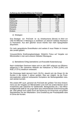 (




Aufteilung des Kreditportfolios bei ProCredit:
                                     Dez 2007              Dez 2006
                                         %                    %
Handel                                 37,05                38,96
Viehzucht                              14,79                11,42
Wohnung                                 8,02                 9,80
Ackerbau                                8,46                 7,51
Industrie                               3,59                 3,55
Konsum                                  1,12                 1,83
Andere                                 26,97                26,92

   d) Strategien

Eine Strategie von ProCredit ist es, Anteilsscheine (Bonds) im Wert von
USD 40 Millionen in Nikaragua zu emittieren um dadurch weiteres Wachstum
zu finanzieren. Aus dem gleichen Grund möchte man mehr Sparguthaben
akquirieren.

Für mehr geografische Diversifikation sind weitere 8 neue Filialen im Inneren
des Landes geplant.

Voraussichtliche Kreditvergabestrategie: Weiterhin Fokus auf Vergabe von
Mikrokrediten in den semi-urbanen Gebieten Nikaraguas.


   e) Betrieblicher Erfolg (betriebliche und finanzielle Kostendeckung)

Nach rückläufigen Gewinnen haben sich im Jahr 2007 aufgrund von Effizienz-
steigerung in den operativen Abläufen die Indikatoren zu ROA (2,09%) und
ROE (17,01%) wiederum verbessert.

Die Zinsmarge bleibt dennoch hoch (18,2%), obwohl sich die Zinsen für die
Kunden in den letzten 3 Jahren senkten. Dies war möglich, da die Finan-
zierungskosten aufgrund verbesserter Kompetenz der Bankangestellten redu-
ziert werden konnten.

Wie andere MFI auch, generiert die ProCredit den größten Teil ihres Einkom-
mens aus der Vergabe von Mikrokrediten (und nicht wie andere Banken durch
Investments oder Gebühren für Geldtransfer, Bankgarantien etc.). Das Mikro-
kreditgeschäft stellt für die junge Bank eine entscheidende Einkommensquelle
dar. Dies gelingt nicht zuletzt durch die Sicherung von Know-how und großem
Spezialwissen bei den Mitarbeitern. Eine Erweiterung der Produktpalette wäre
im Sinne der Kunden.




                                       37
 