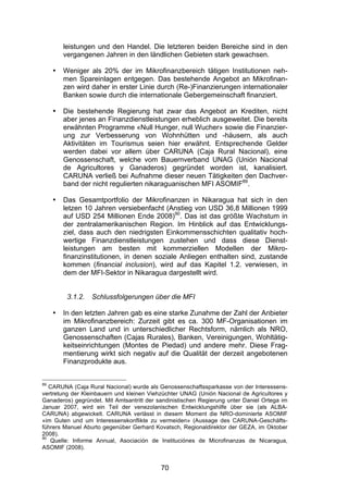 (


         leistungen und den Handel. Die letzteren beiden Bereiche sind in den
         vergangenen Jahren in den ländlichen Gebieten stark gewachsen.

     •   Weniger als 20% der im Mikrofinanzbereich tätigen Institutionen neh-
         men Spareinlagen entgegen. Das bestehende Angebot an Mikrofinan-
         zen wird daher in erster Linie durch (Re-)Finanzierungen internationaler
         Banken sowie durch die internationale Gebergemeinschaft finanziert.

     •   Die bestehende Regierung hat zwar das Angebot an Krediten, nicht
         aber jenes an Finanzdienstleistungen erheblich ausgeweitet. Die bereits
         erwähnten Programme «Null Hunger, null Wucher» sowie die Finanzier-
         ung zur Verbesserung von Wohnhütten und -häusern, als auch
         Aktivitäten im Tourismus seien hier erwähnt. Entsprechende Gelder
         werden dabei vor allem über CARUNA (Caja Rural Nacional), eine
         Genossenschaft, welche vom Bauernverband UNAG (Unión Nacional
         de Agricultores y Ganaderos) gegründet worden ist, kanalisiert.
         CARUNA verließ bei Aufnahme dieser neuen Tätigkeiten den Dachver-
         band der nicht regulierten nikaraguanischen MFI ASOMIF89.

     •   Das Gesamtportfolio der Mikrofinanzen in Nikaragua hat sich in den
         letzen 10 Jahren versiebenfacht (Anstieg von USD 36,8 Millionen 1999
         auf USD 254 Millionen Ende 2008)90. Das ist das größte Wachstum in
         der zentralamerikanischen Region. Im Hinblick auf das Entwicklungs-
         ziel, dass auch den niedrigsten Einkommensschichten qualitativ hoch-
         wertige Finanzdienstleistungen zustehen und dass diese Dienst-
         leistungen am besten mit kommerziellen Modellen der Mikro-
         finanzinstitutionen, in denen soziale Anliegen enthalten sind, zustande
         kommen (financial inclusion), wird auf das Kapitel 1.2. verwiesen, in
         dem der MFI-Sektor in Nikaragua dargestellt wird.


          3.1.2.   Schlussfolgerungen über die MFI

     •   In den letzten Jahren gab es eine starke Zunahme der Zahl der Anbieter
         im Mikrofinanzbereich: Zurzeit gibt es ca. 300 MF-Organisationen im
         ganzen Land und in unterschiedlicher Rechtsform, nämlich als NRO,
         Genossenschaften (Cajas Rurales), Banken, Vereinigungen, Wohltätig-
         keitseinrichtungen (Montes de Piedad) und andere mehr. Diese Frag-
         mentierung wirkt sich negativ auf die Qualität der derzeit angebotenen
         Finanzprodukte aus.


89
   CARUNA (Caja Rural Nacional) wurde als Genossenschaftssparkasse von der Interessens-
vertretung der Kleinbauern und kleinen Viehzüchter UNAG (Unión Nacional de Agricultores y
Ganaderos) gegründet. Mit Amtsantritt der sandinistischen Regierung unter Daniel Ortega im
Januar 2007, wird ein Teil der venezolanischen Entwicklungshilfe über sie (als ALBA-
CARUNA) abgewickelt. CARUNA verlässt in diesem Moment die NRO-dominierte ASOMIF
«im Guten und um Interessenskonflikte zu vermeiden» (Aussage des CARUNA-Geschäfts-
führers Manuel Aburto gegenüber Gerhard Kovatsch, Regionaldirektor der GEZA, im Oktober
2008).
90
   Quelle: Informe Annual, Asociación de Instituciónes de Microfinanzas de Nicaragua,
ASOMIF (2008).


                                           70
 