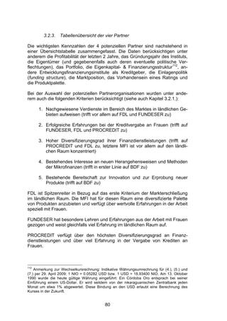 (




        3.2.3.   Tabellenübersicht der vier Partner

Die wichtigsten Kennzahlen der 4 potenziellen Partner sind nachstehend in
einer Übersichtstabelle zusammengefasst. Die Daten berücksichtigen unter
anderem die Profitabilität der letzten 2 Jahre, das Gründungsjahr des Instituts,
die Eigentümer (und gegebenenfalls auch deren eventuelle politische Ver-
flechtungen), das Portfolio, die Eigenkapital- & Finanzierungsstruktur112, an-
dere Entwicklungsfinanzierungsinstitute als Kreditgeber, die Einlagenpolitik
(funding structure), die Marktposition, das Vorhandensein eines Ratings und
die Produktpalette.

Bei der Auswahl der potenziellen Partnerorganisationen wurden unter ande-
rem auch die folgenden Kriterien berücksichtigt (siehe auch Kapitel 3.2.1.):

      1. Nachgewiesene Verdienste im Bereich des Marktes in ländlichen Ge-
         bieten aufweisen (trifft vor allem auf FDL und FUNDESER zu)

      2. Erfolgreiche Erfahrungen bei der Kreditvergabe an Frauen (trifft auf
         FUNDESER, FDL und PROCREDIT zu)

      3. Hoher Diversifizierungsgrad ihrer Finanzdienstleistungen (trifft auf
         PROCREDIT und FDL zu, letztere MFI ist vor allem auf den ländli-
         chen Raum konzentriert)

      4. Bestehendes Interesse an neuen Herangehensweisen und Methoden
         der Mikrofinanzen (trifft in erster Linie auf BDF zu)

      5. Bestehende Bereitschaft zur Innovation und zur Erprobung neuer
         Produkte (trifft auf BDF zu)

FDL ist Spitzenreiter in Bezug auf das erste Kriterium der Markterschließung
im ländlichen Raum. Die MFI hat für diesen Raum eine diversifizierte Palette
von Produkten anzubieten und verfügt über wertvolle Erfahrungen in der Arbeit
speziell mit Frauen.

FUNDESER hat besondere Lehren und Erfahrungen aus der Arbeit mit Frauen
gezogen und weist gleichfalls viel Erfahrung im ländlichen Raum auf.

PROCREDIT verfügt über den höchsten Diversifizierungsgrad an Finanz-
dienstleistungen und über viel Erfahrung in der Vergabe von Krediten an
Frauen.



112
    Anmerkung zur Wechselkursrechnung: Indikative Währungsumrechnung für (4.), (5.) und
(7.) per 29. April 2009: 1 NIO = 0.05282 USD bzw. 1 USD = 18.93400 NIO. Am 13. Oktober
1990 wurde die heute gültige Währung eingeführt: Ein Córdoba Oro entsprach bei seiner
Einführung einem US-Dollar. Er wird seitdem von der nikaraguanischen Zentralbank jeden
Monat um etwa 1% abgewertet. Diese Bindung an den USD erlaubt eine Berechnung des
Kurses in der Zukunft.


                                          80
 