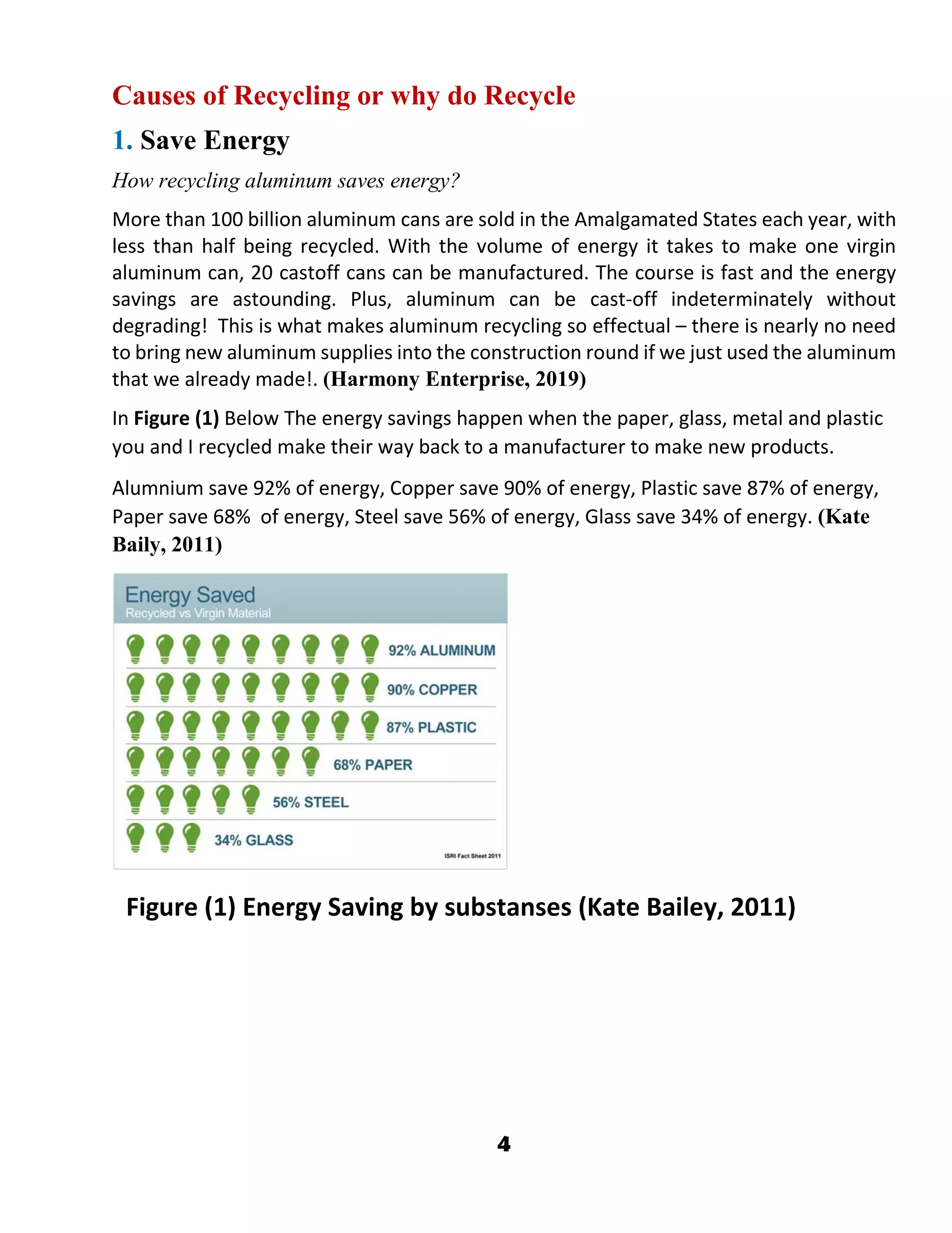 4
Causes of Recycling or why do Recycle
1. Save Energy
How recycling aluminum saves energy?
More than 100 billion aluminum cans are sold in the Amalgamated States each year, with
less than half being recycled. With the volume of energy it takes to make one virgin
aluminum can, 20 castoff cans can be manufactured. The course is fast and the energy
savings are astounding. Plus, aluminum can be cast-off indeterminately without
degrading! This is what makes aluminum recycling so effectual – there is nearly no need
to bring new aluminum supplies into the construction round if we just used the aluminum
that we already made!. (Harmony Enterprise, 2019)
In Figure (1) Below The energy savings happen when the paper, glass, metal and plastic
you and I recycled make their way back to a manufacturer to make new products.
Alumnium save 92% of energy, Copper save 90% of energy, Plastic save 87% of energy,
Paper save 68% of energy, Steel save 56% of energy, Glass save 34% of energy. (Kate
Baily, 2011)
Figure (1) Energy Saving by substanses (Kate Bailey, 2011)
 