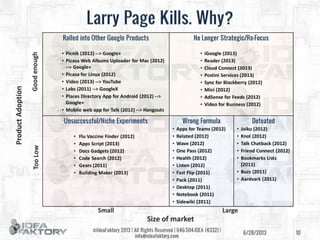 Google Strategy Deep Dive - June 2013
