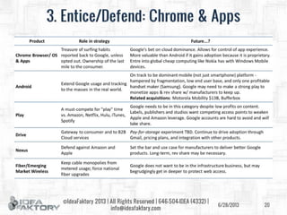Google Strategy Deep Dive - June 2013