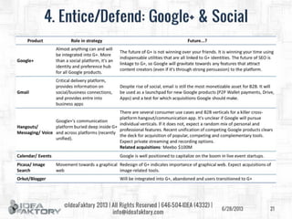 Google Strategy Deep Dive - June 2013