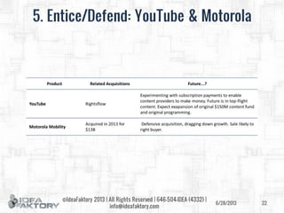 Google Strategy Deep Dive - June 2013