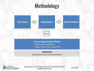Google Strategy Deep Dive - June 2013