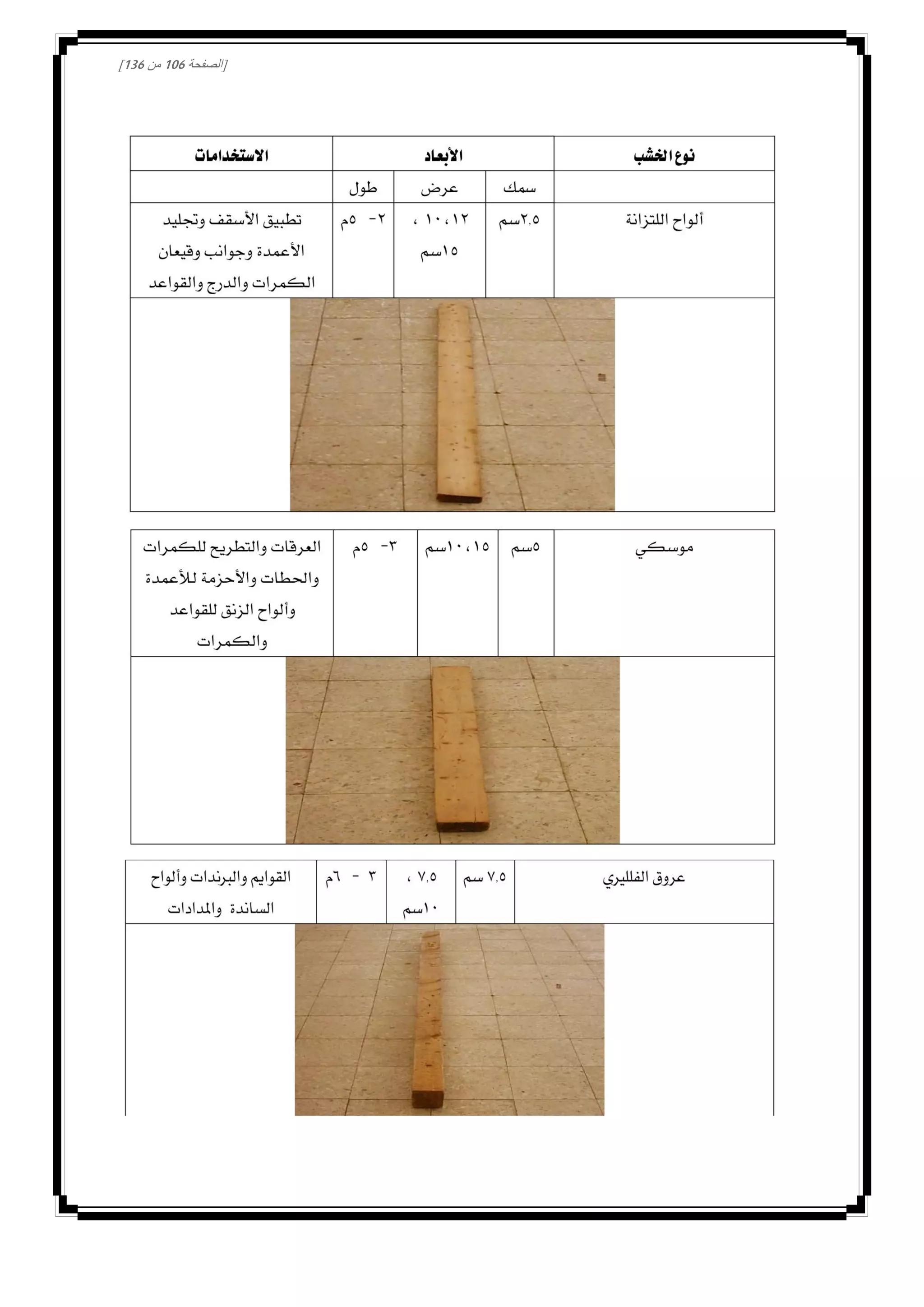 [‫الصفحة‬001‫من‬031]
 