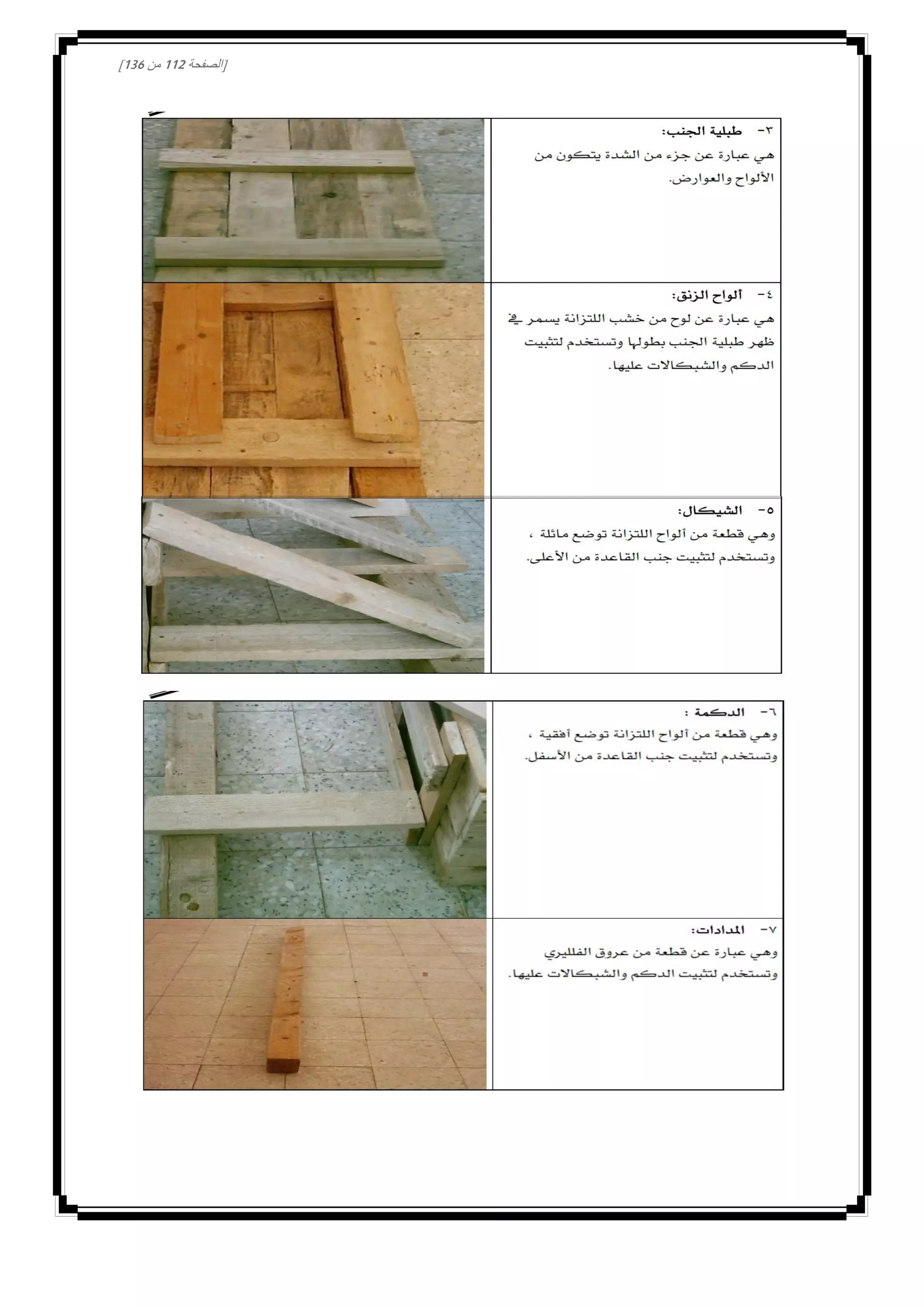 [‫الصفحة‬000‫من‬031]
 