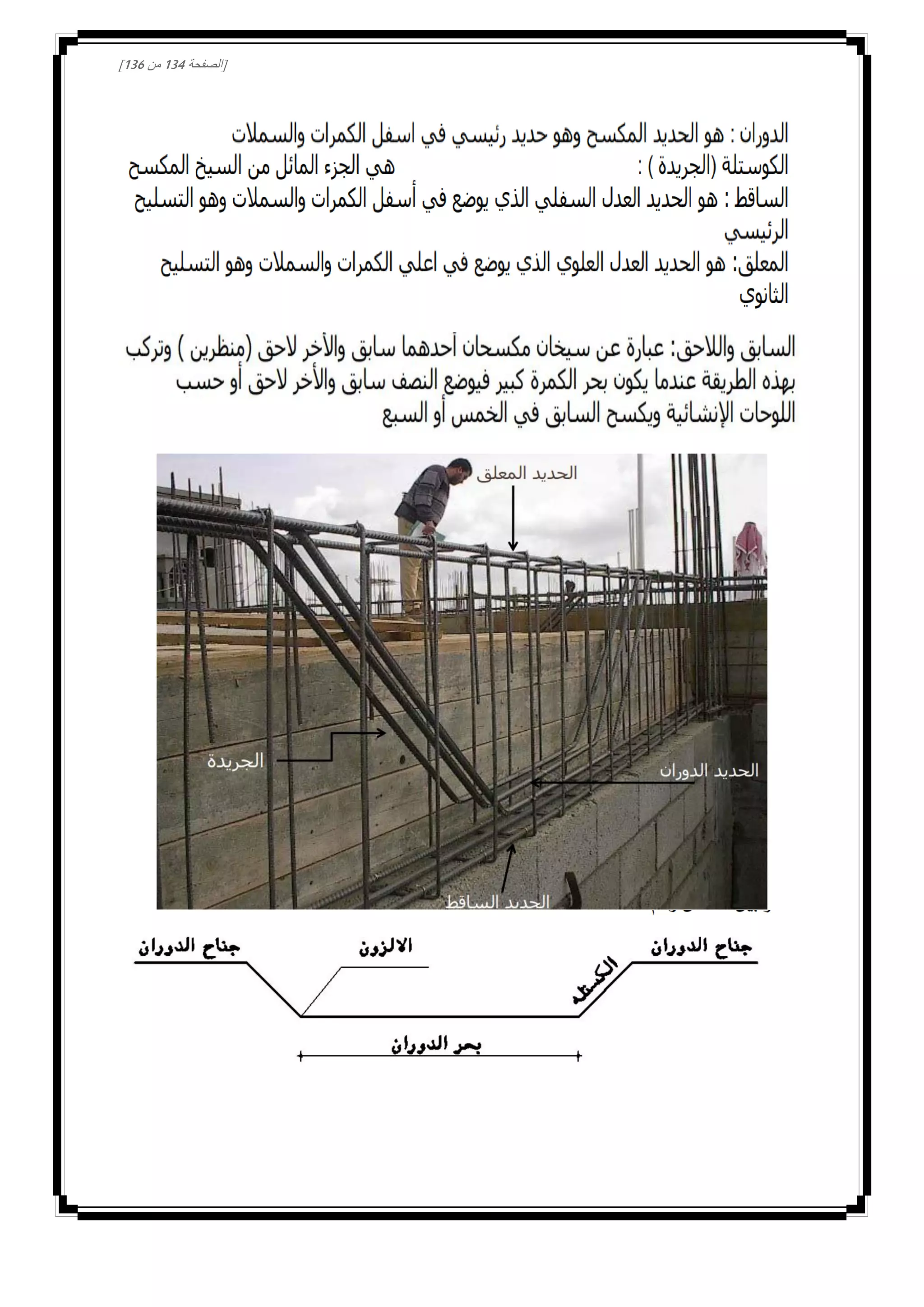 [‫الصفحة‬034‫من‬031]
 