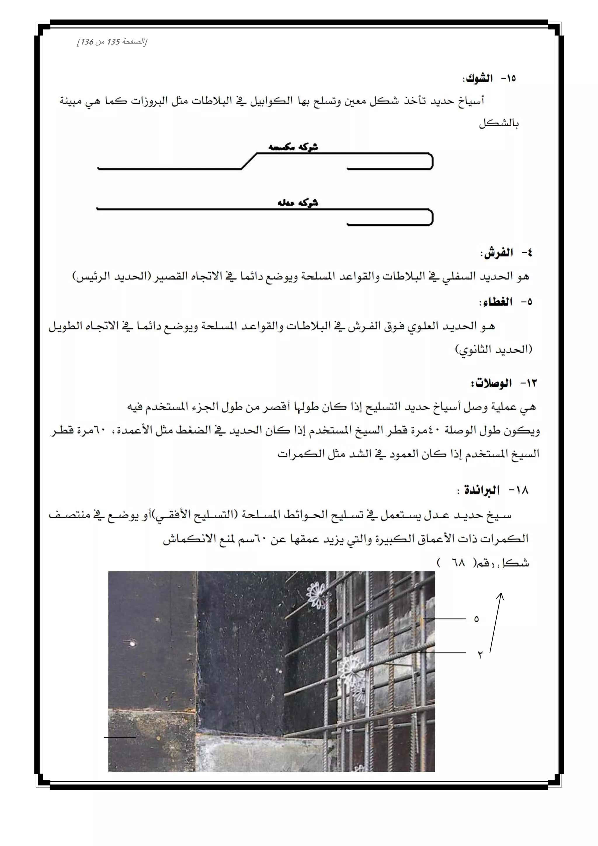 [‫الصفحة‬032‫من‬031]
 