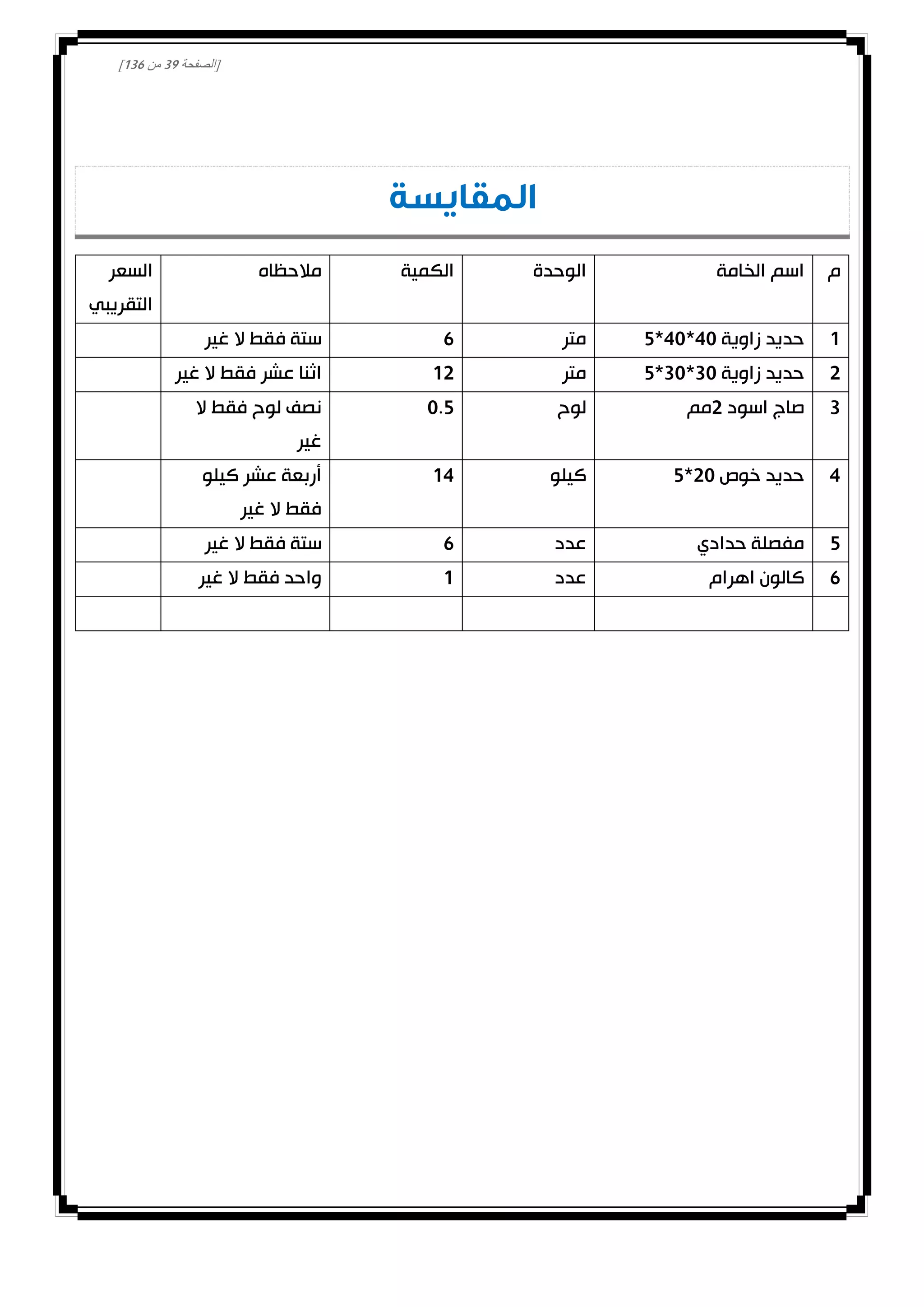 [‫الصفحة‬30‫من‬031]
‫المقايسة‬
‫م‬‫الخامة‬ ‫اسم‬‫الوحدة‬‫الكمية‬‫مالحظاه‬‫السعر‬
‫التقريبي‬
0‫زاوية‬ ‫حديد‬40*40*2‫متر‬1‫غير‬ ‫ال‬ ‫فقط‬ ‫ستة‬
0‫زاوية‬ ‫حديد‬30*30*2‫متر‬00‫غير‬ ‫ال‬ ‫فقط‬ ‫عشر‬ ‫اثنا‬
3‫اسود‬ ‫صاج‬0‫مم‬‫لوح‬0.2‫ال‬ ‫فقط‬ ‫لوح‬ ‫نصف‬
‫غير‬
4‫خوص‬ ‫حديد‬00*2‫كيلو‬04‫كيلو‬ ‫عشر‬ ‫أربعة‬
‫غير‬ ‫ال‬ ‫فقط‬
2‫حدادي‬ ‫مفصلة‬‫عدد‬1‫غير‬ ‫ال‬ ‫فقط‬ ‫ستة‬
1‫اهرام‬ ‫كالون‬‫عدد‬0‫غير‬ ‫ال‬ ‫فقط‬ ‫واحد‬
 