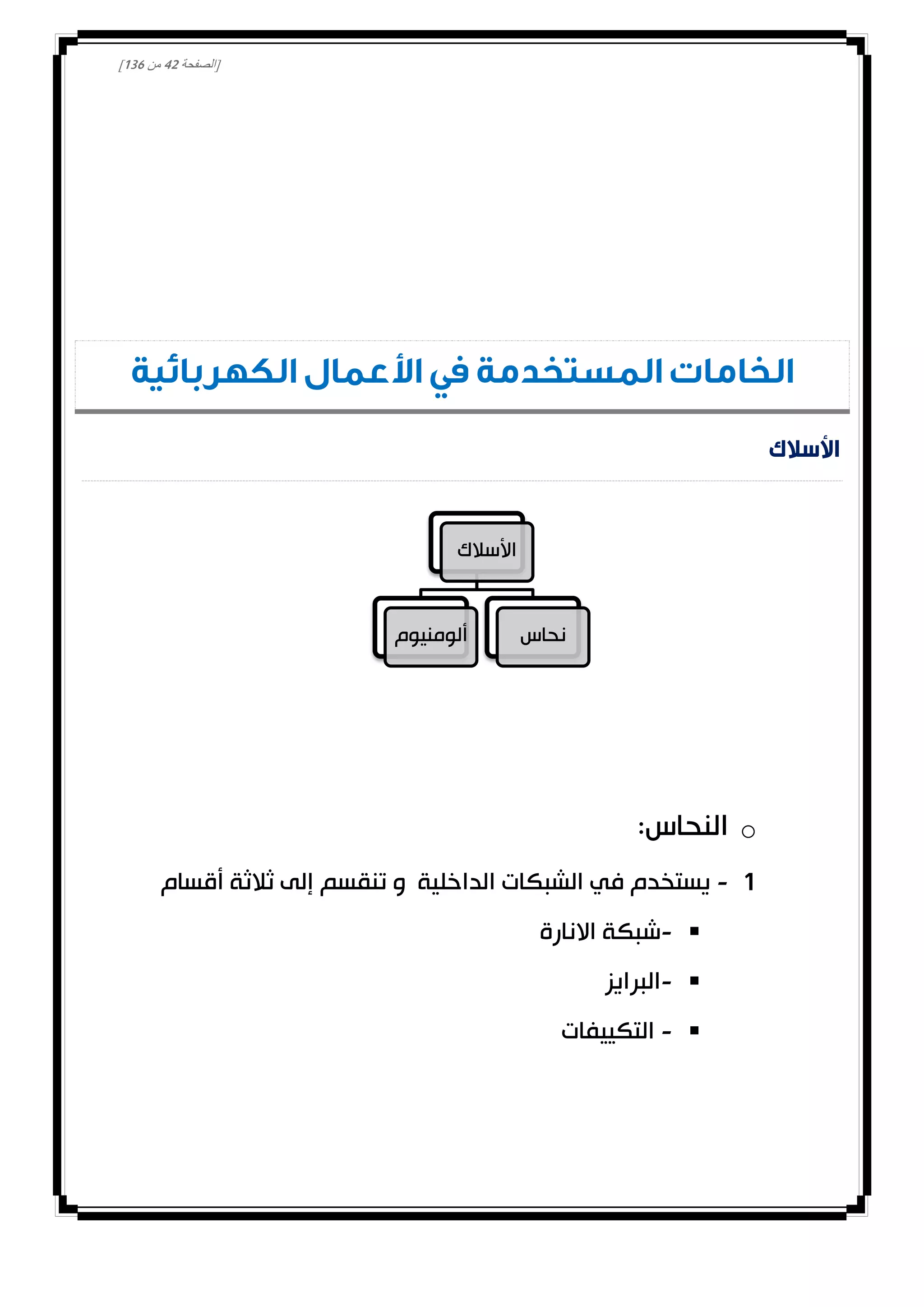 [‫الصفحة‬40‫من‬031]
‫الكهربائية‬ ‫األعمال‬ ‫في‬ ‫المستخدمة‬ ‫الخامات‬
‫األسالك‬
o:‫النحاس‬
0-‫أقسام‬ ‫ثالثة‬ ‫إلى‬ ‫تنقسم‬ ‫و‬ ‫الداخلية‬ ‫الشبكات‬ ‫في‬ ‫يستخدم‬
-‫االنارة‬ ‫شبكة‬
-‫البرايز‬
-‫التكييفات‬
‫األسالك‬
‫ألومنيوم‬ ‫نحاس‬
 