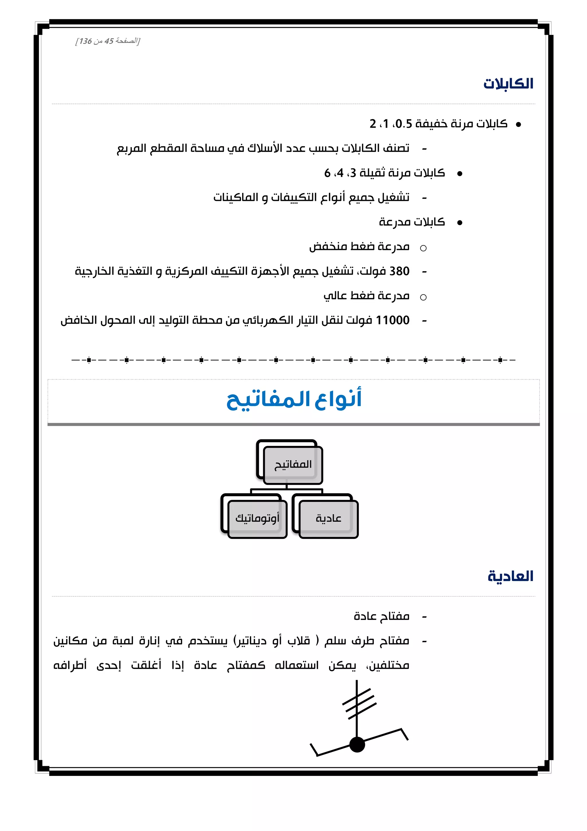 [‫الصفحة‬42‫من‬031]
‫الكابالت‬
‫خفيفة‬ ‫مرنة‬ ‫كابالت‬0.2،0،0
-‫المربع‬ ‫المقطع‬ ‫مساحة‬ ‫في‬ ‫األسالك‬ ‫عدد‬ ‫بحسب‬ ‫الكابالت‬ ‫تصنف‬
‫ثقيلة‬ ‫مرنة‬ ‫كابالت‬3،4،1
-‫الماكينات‬ ‫و‬ ‫التكييفات‬ ‫أنواع‬ ‫جميع‬ ‫تشغيل‬
‫مدرعة‬ ‫كابالت‬
o‫منخفض‬ ‫ضغط‬ ‫مدرعة‬
-380‫الخارجية‬ ‫التغذية‬ ‫و‬ ‫المركزية‬ ‫التكييف‬ ‫األجهزة‬ ‫جميع‬ ‫تشغيل‬ ،‫فولت‬
o‫مدرعة‬‫عالي‬ ‫ضغط‬
-00000‫الخافض‬ ‫المحول‬ ‫إلى‬ ‫التوليد‬ ‫محطة‬ ‫من‬ ‫الكهربائي‬ ‫التيار‬ ‫لنقل‬ ‫فولت‬
‫المفاتيح‬ ‫أنواع‬
‫العادية‬
-‫عادة‬ ‫مفتاح‬
-‫مكانين‬ ‫من‬ ‫لمبة‬ ‫إنارة‬ ‫في‬ ‫يستخدم‬ )‫ديناتير‬ ‫أو‬ ‫قالب‬ ( ‫سلم‬ ‫طرف‬ ‫مفتاح‬
‫أطرافه‬ ‫إحدى‬ ‫أغلقت‬ ‫إذا‬ ‫عادة‬ ‫كمفتاح‬ ‫استعماله‬ ‫يمكن‬ ،‫مختلفين‬
‫المفاتيح‬
‫أوتوماتيك‬ ‫عادية‬
 
