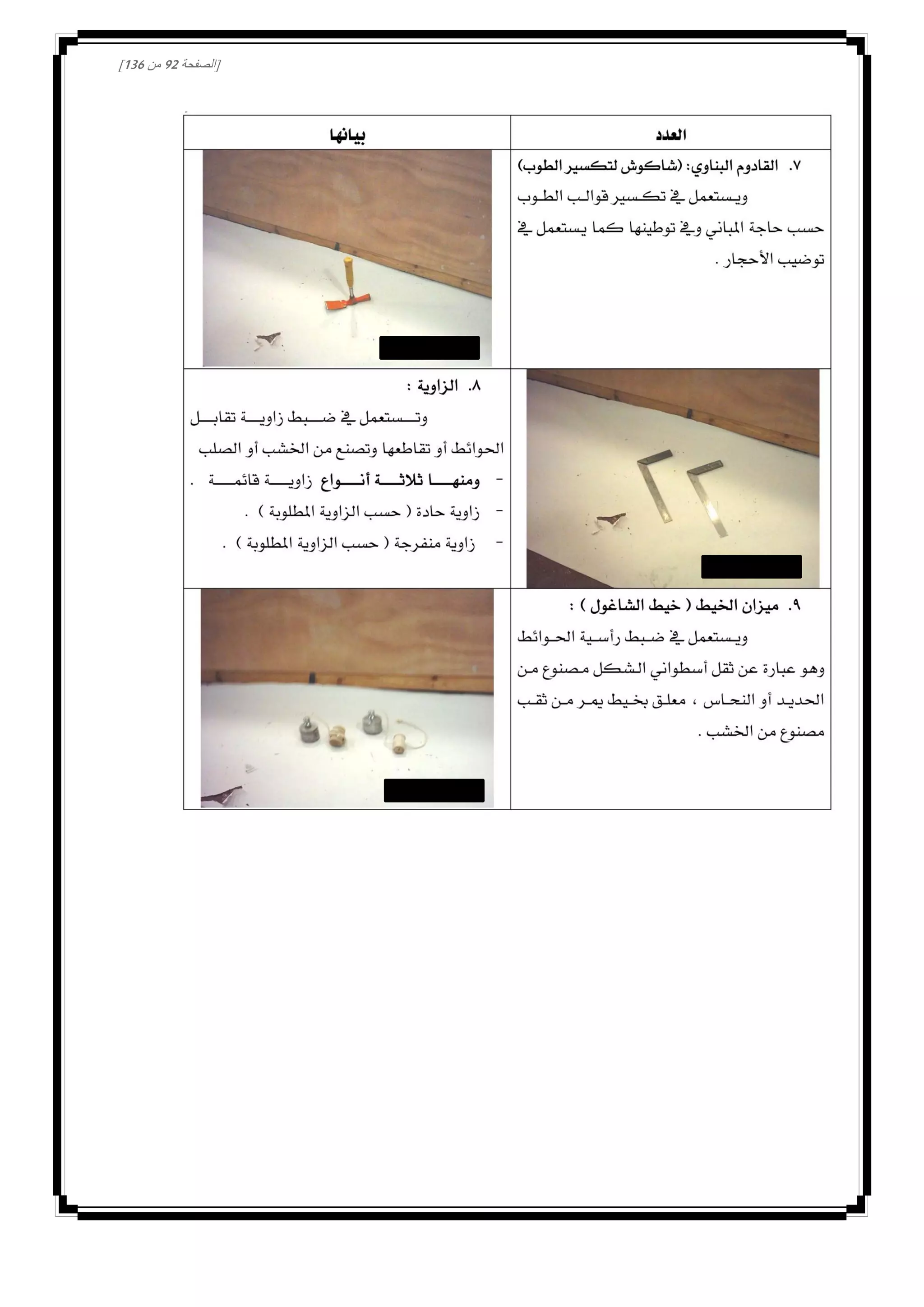 [‫الصفحة‬00‫من‬031]
 