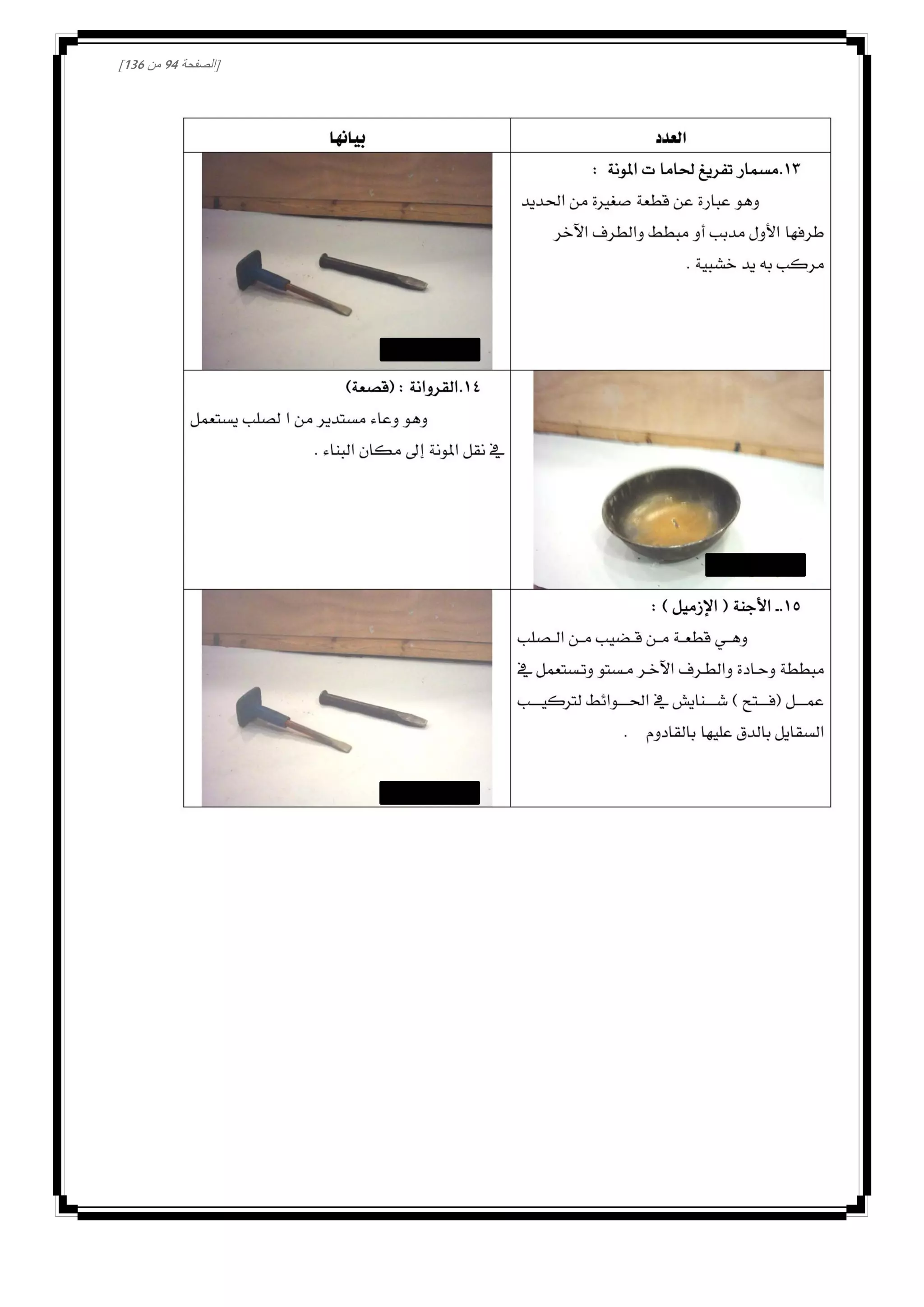 [‫الصفحة‬04‫من‬031]
 