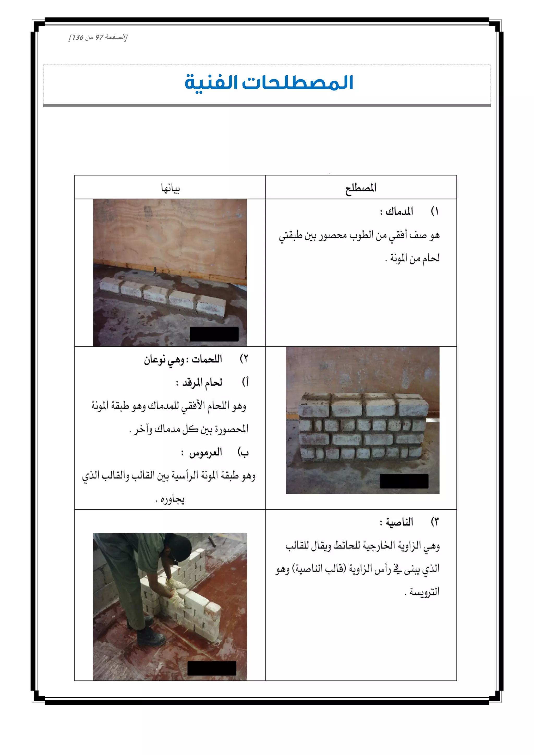 [‫الصفحة‬00‫من‬031]
‫الفنية‬ ‫المصطلحات‬
 