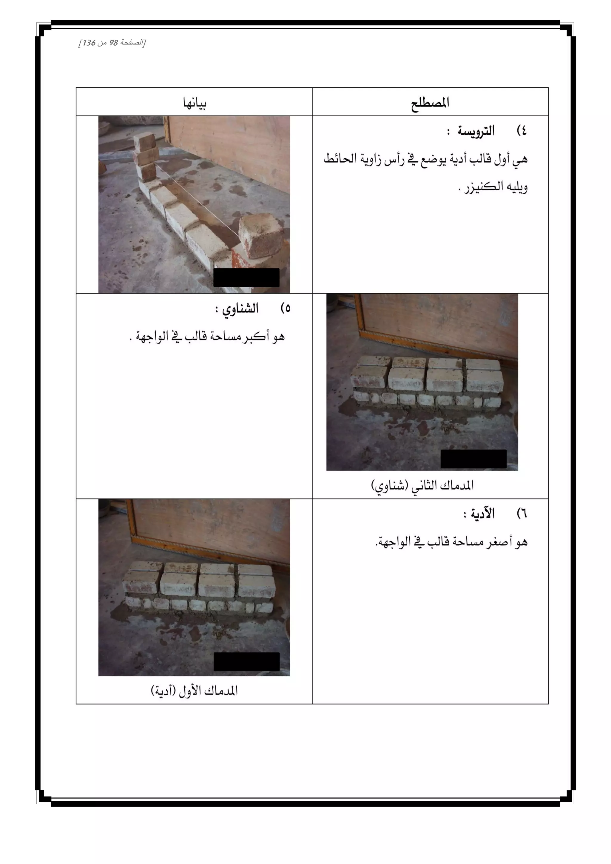 [‫الصفحة‬08‫من‬031]
 